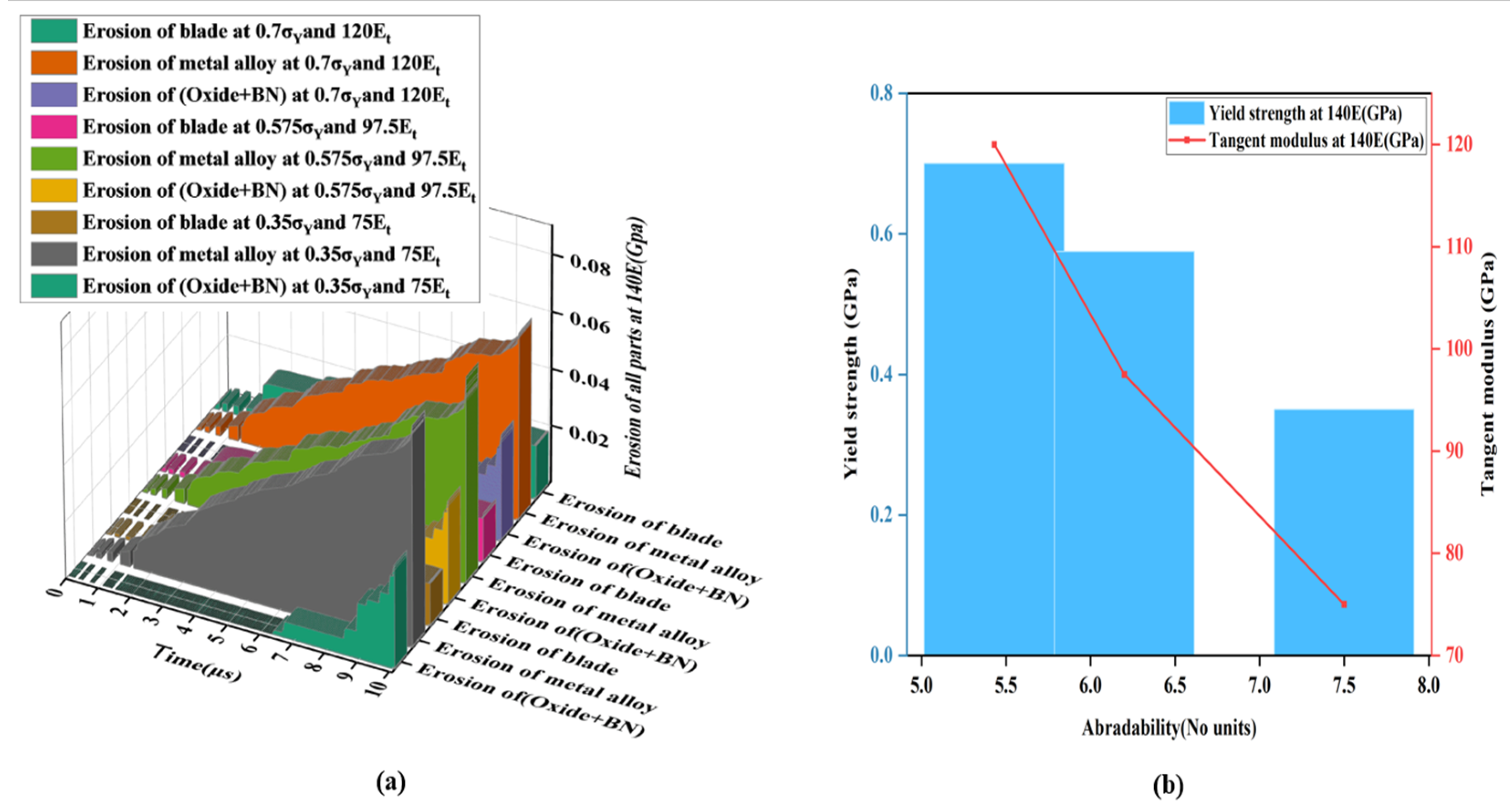Lubricants 13 00022 g007