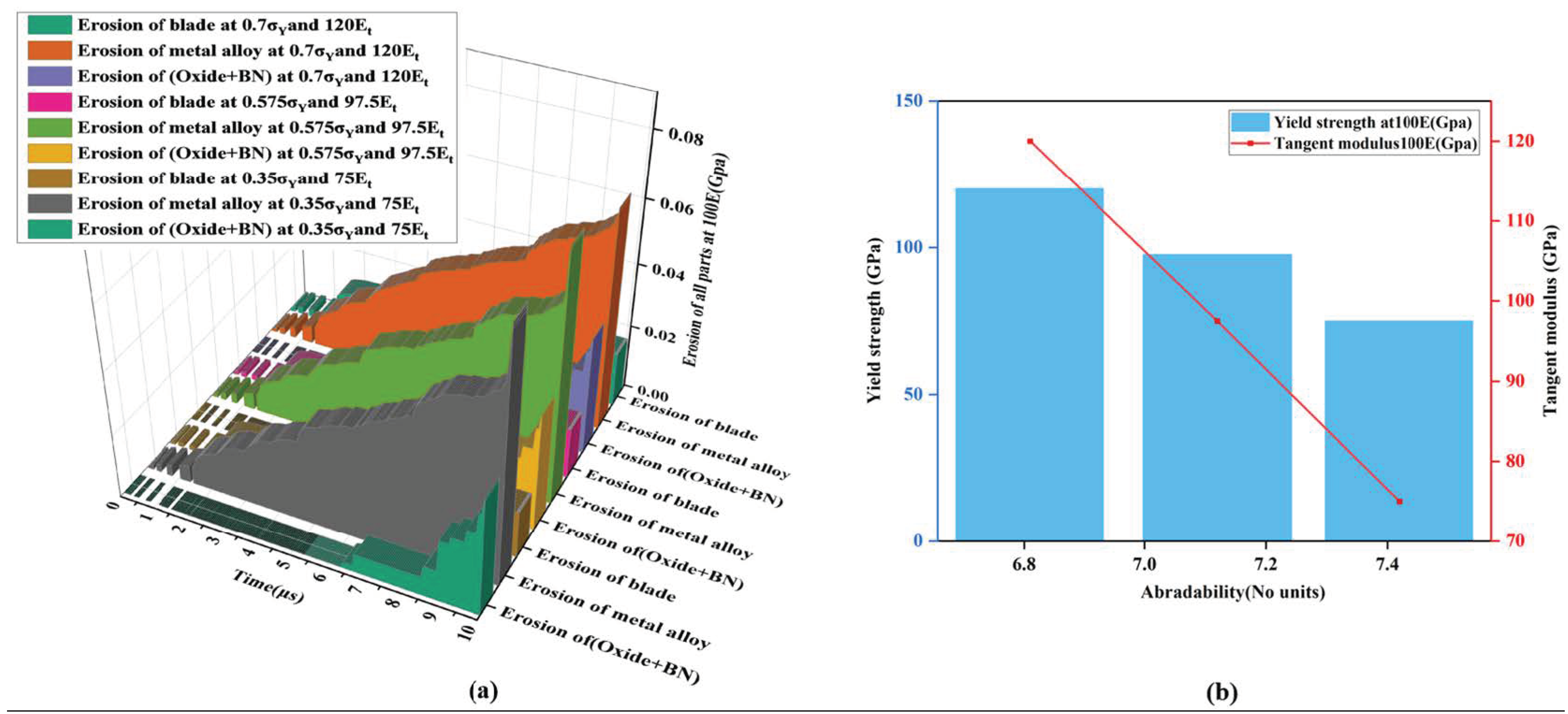 Lubricants 13 00022 g008