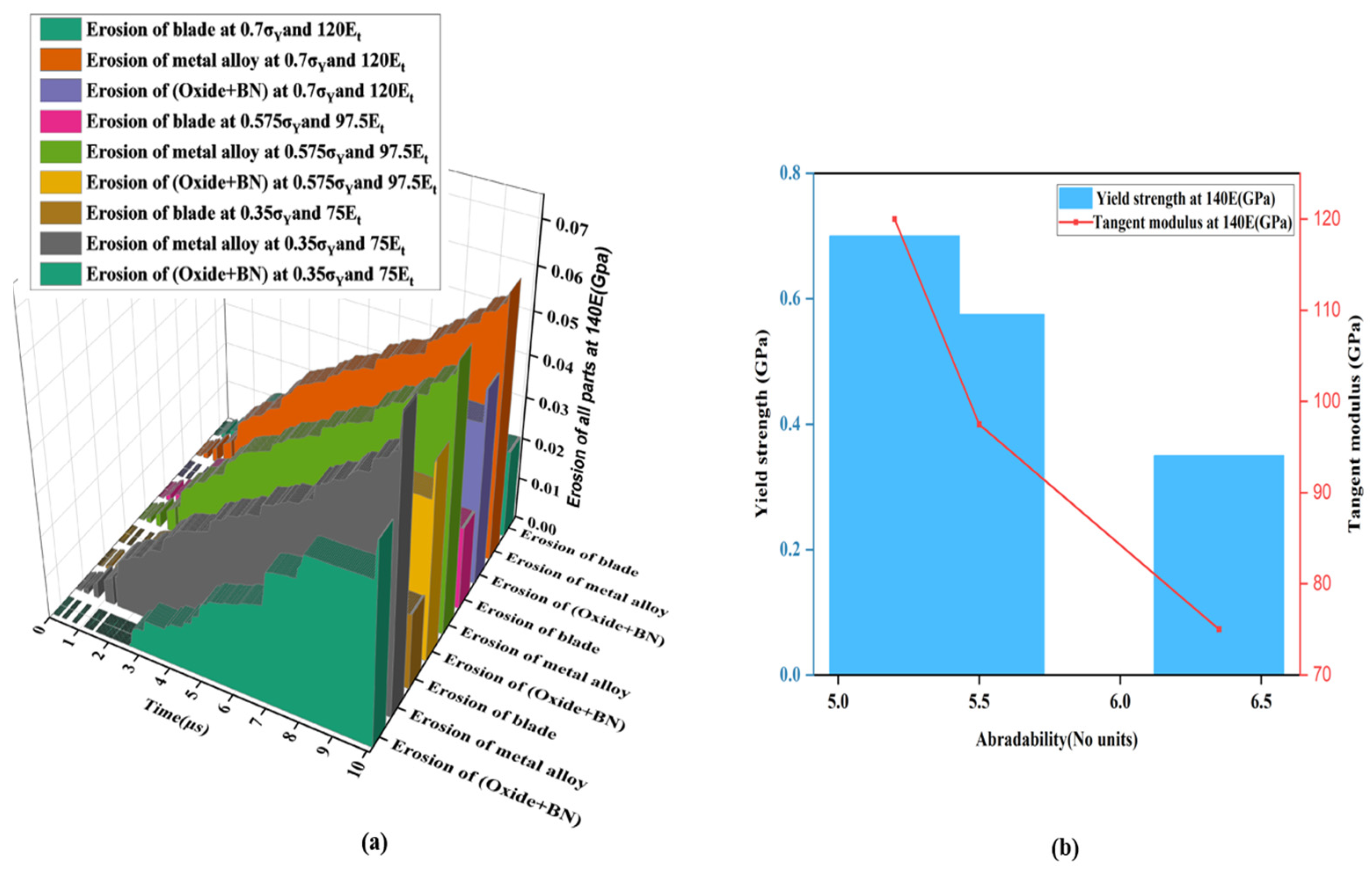 Lubricants 13 00022 g009