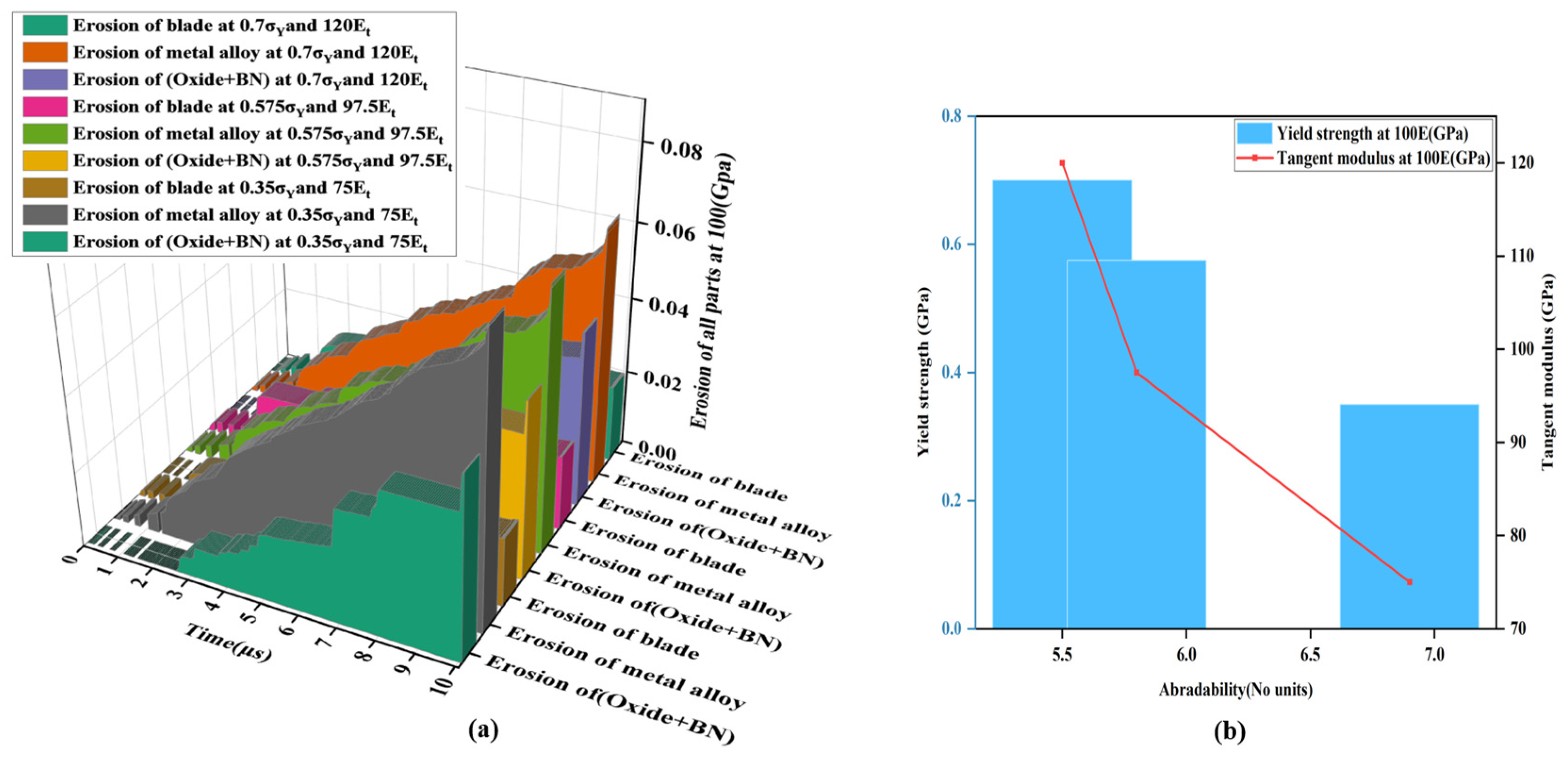 Lubricants 13 00022 g010