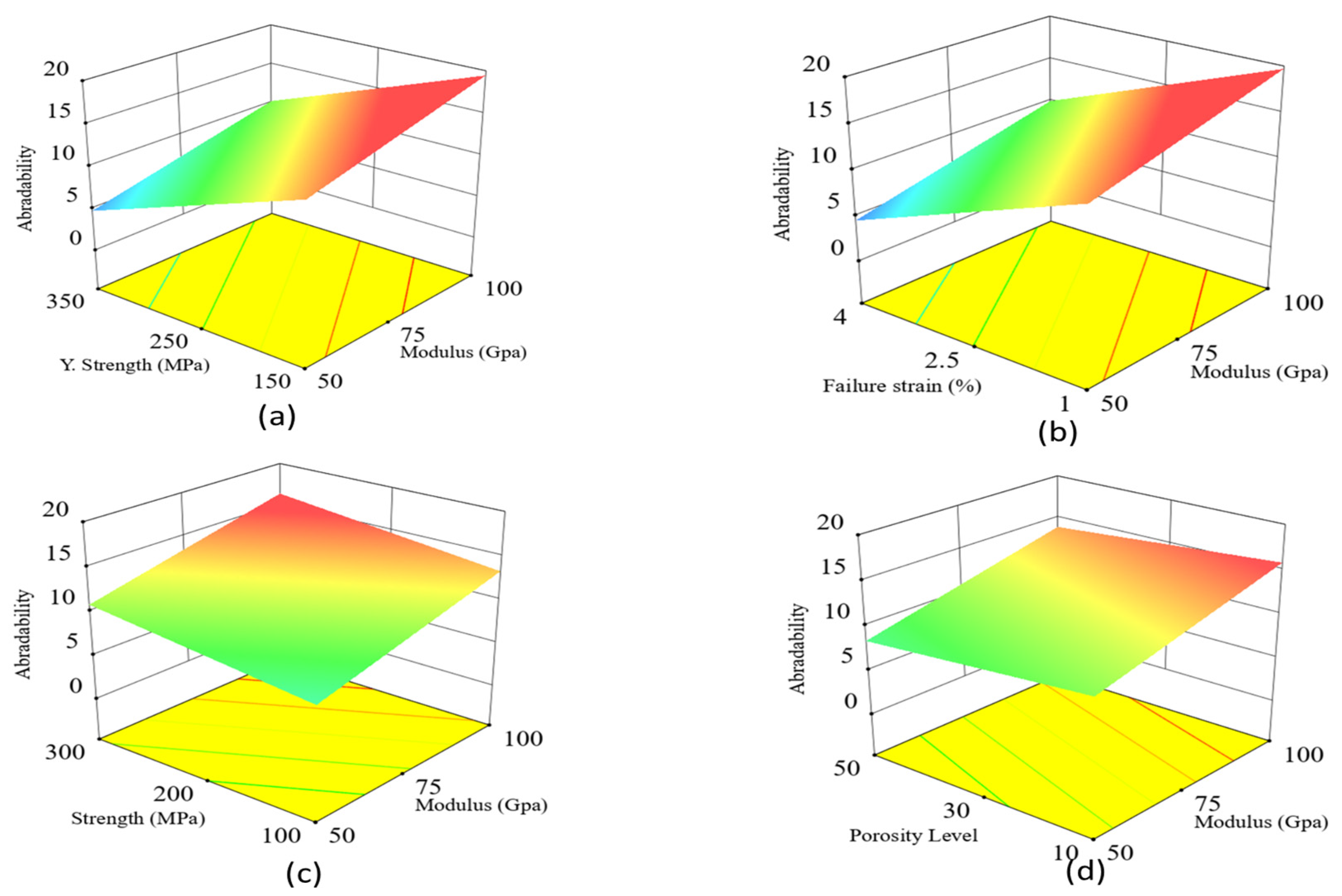 Lubricants 13 00022 g012