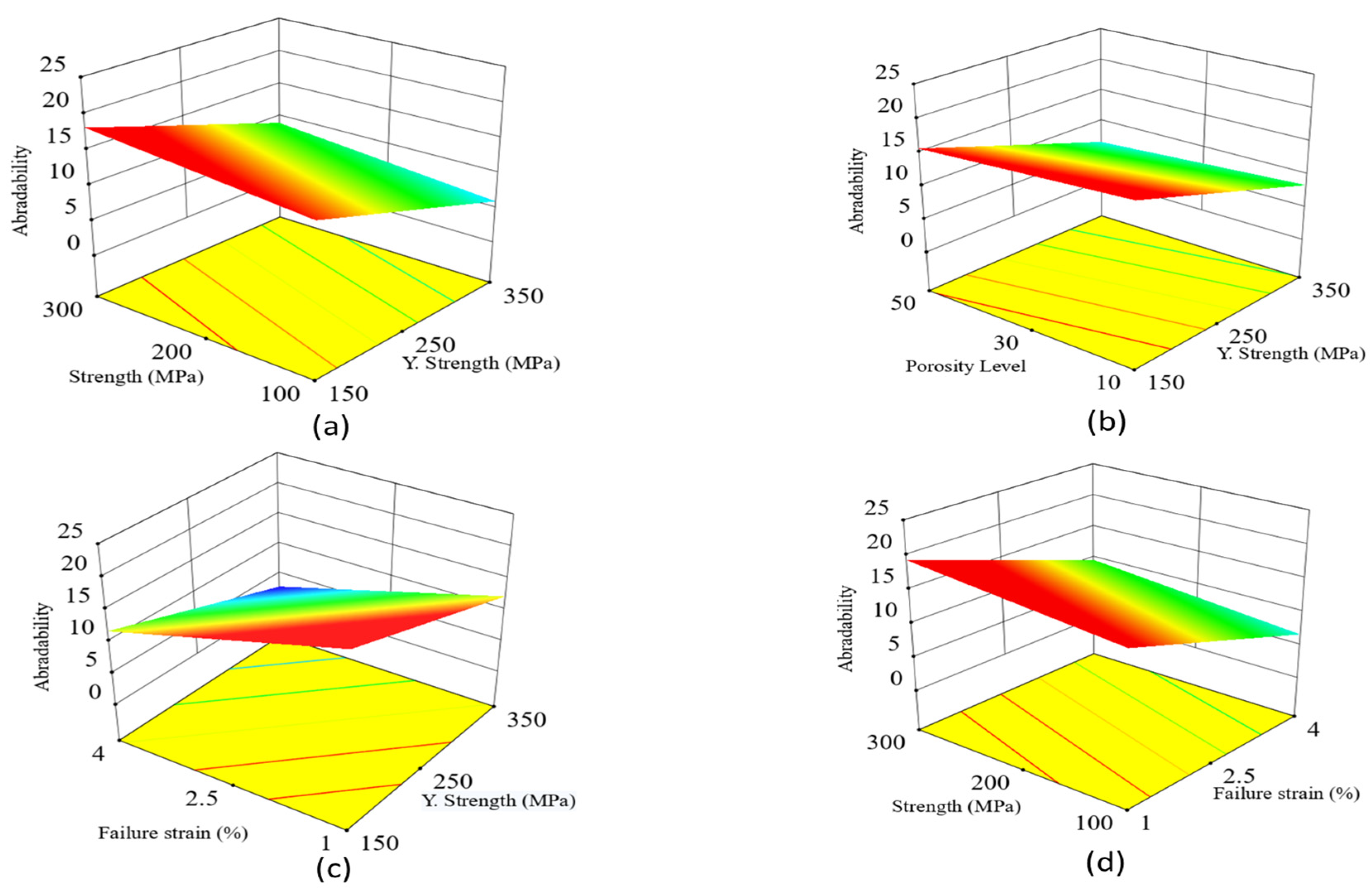 Lubricants 13 00022 g013