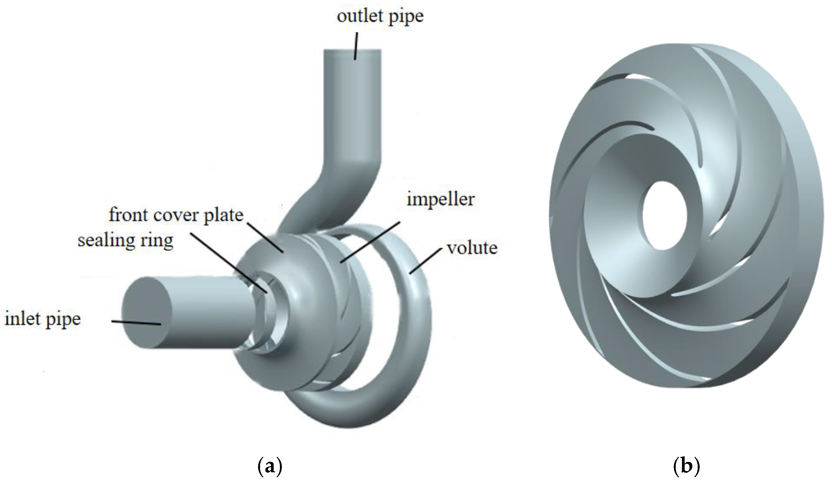 Lubricants 13 00026 g001