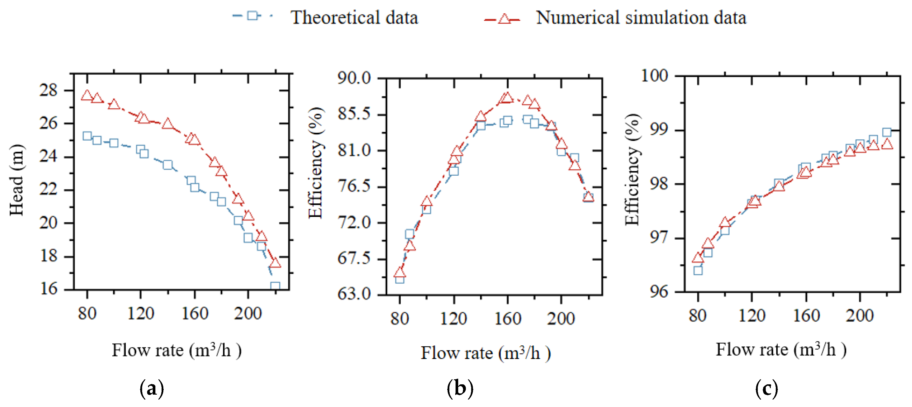 Lubricants 13 00026 g004