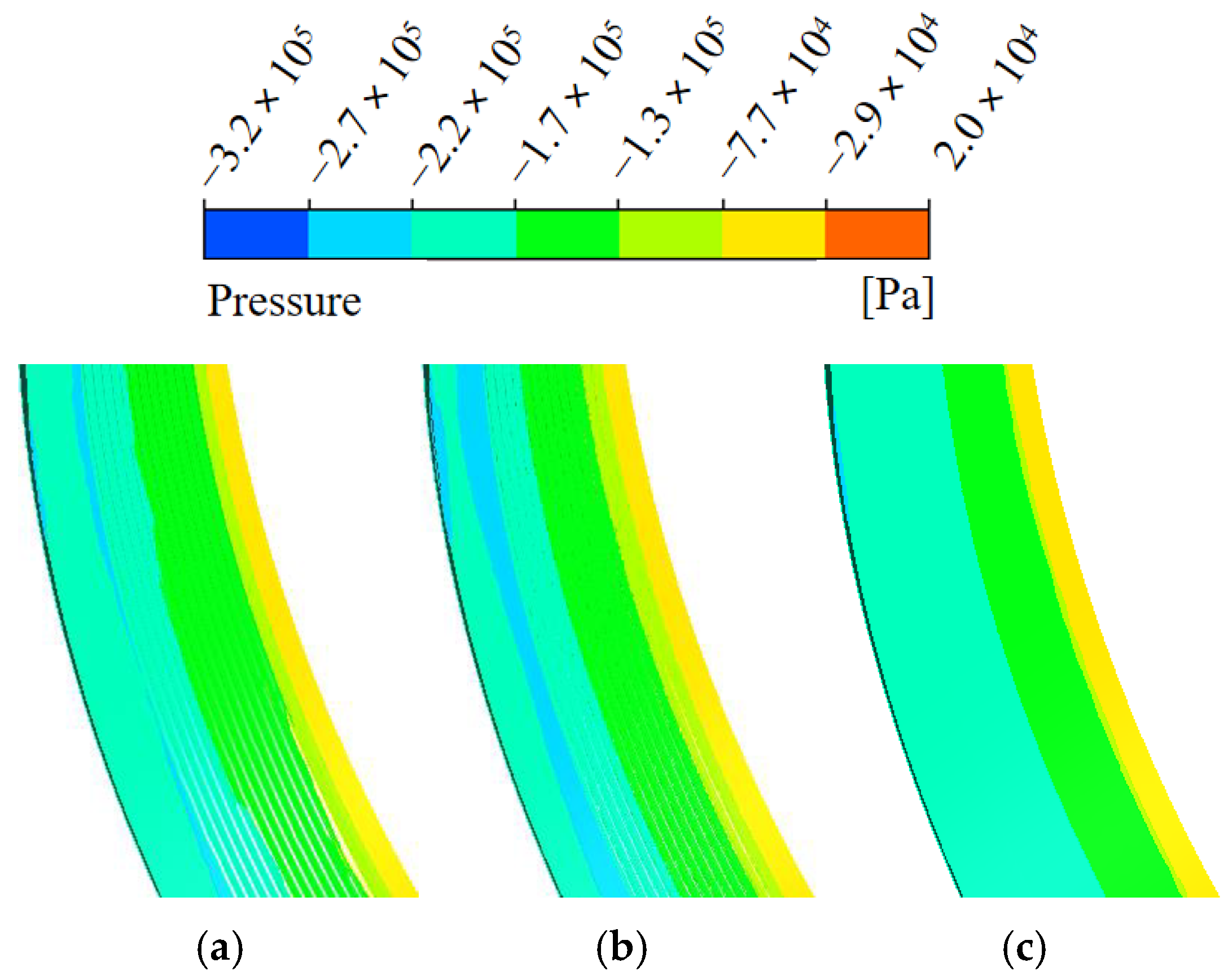 Lubricants 13 00026 g007