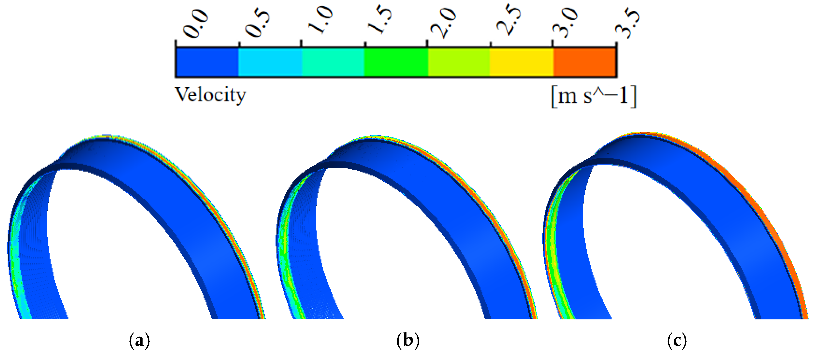 Lubricants 13 00026 g008