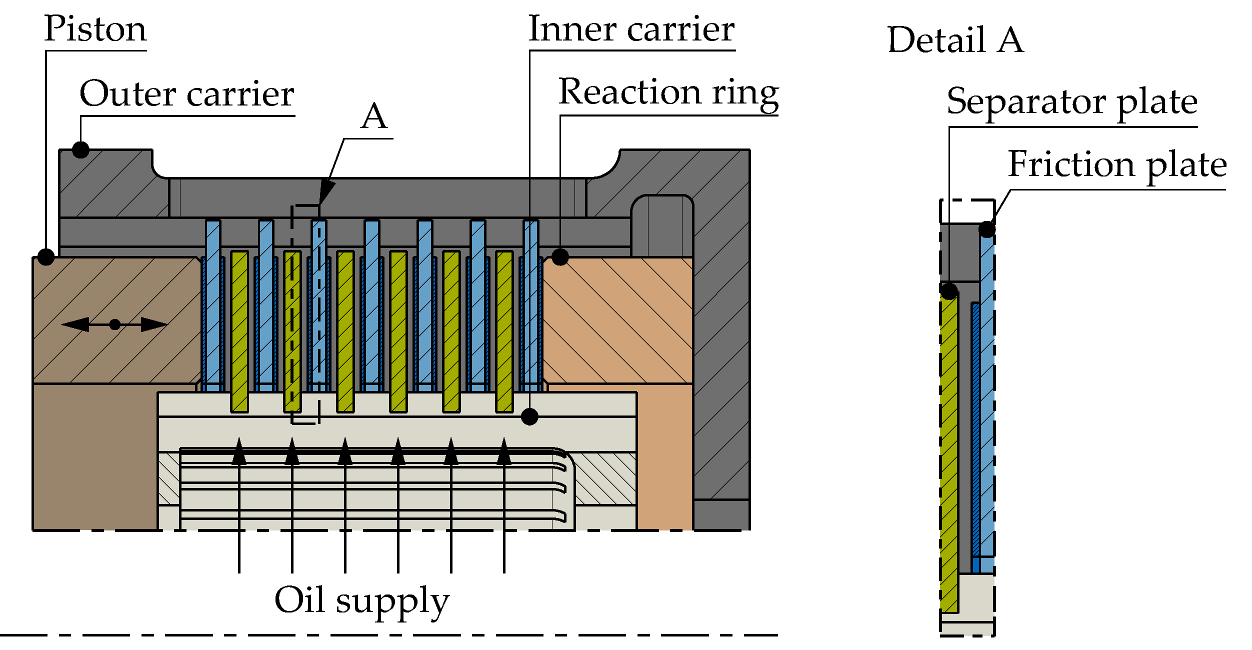 Lubricants 13 00027 g001 Lubricants 13 00027 g001
