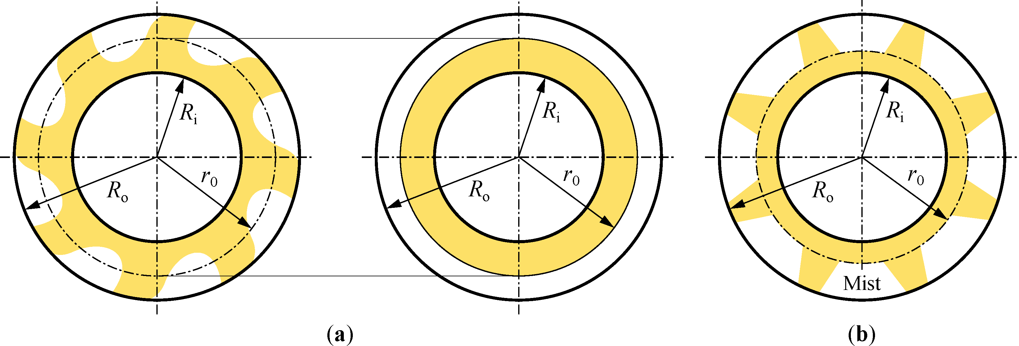 Lubricants 13 00027 g017 Lubricants 13 00027 g017