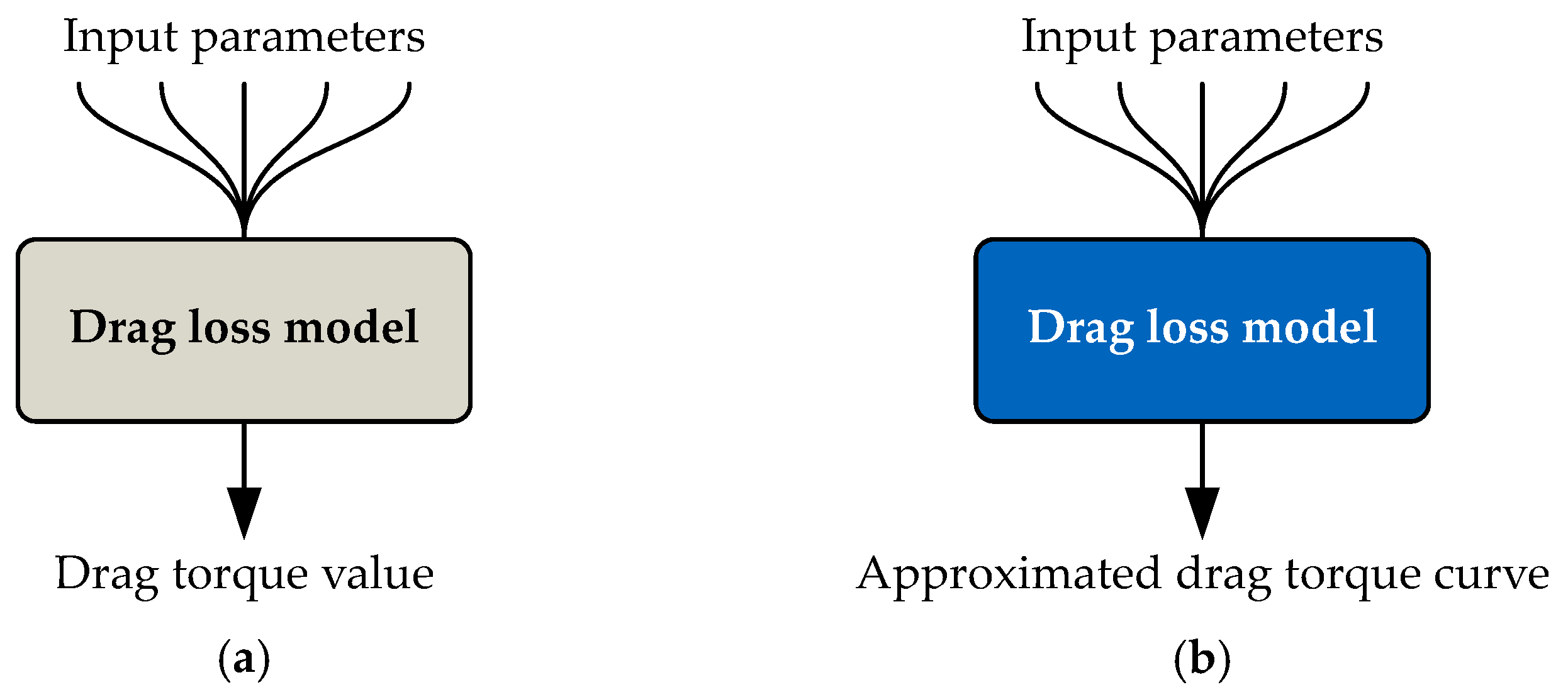 Lubricants 13 00027 g019 Lubricants 13 00027 g019