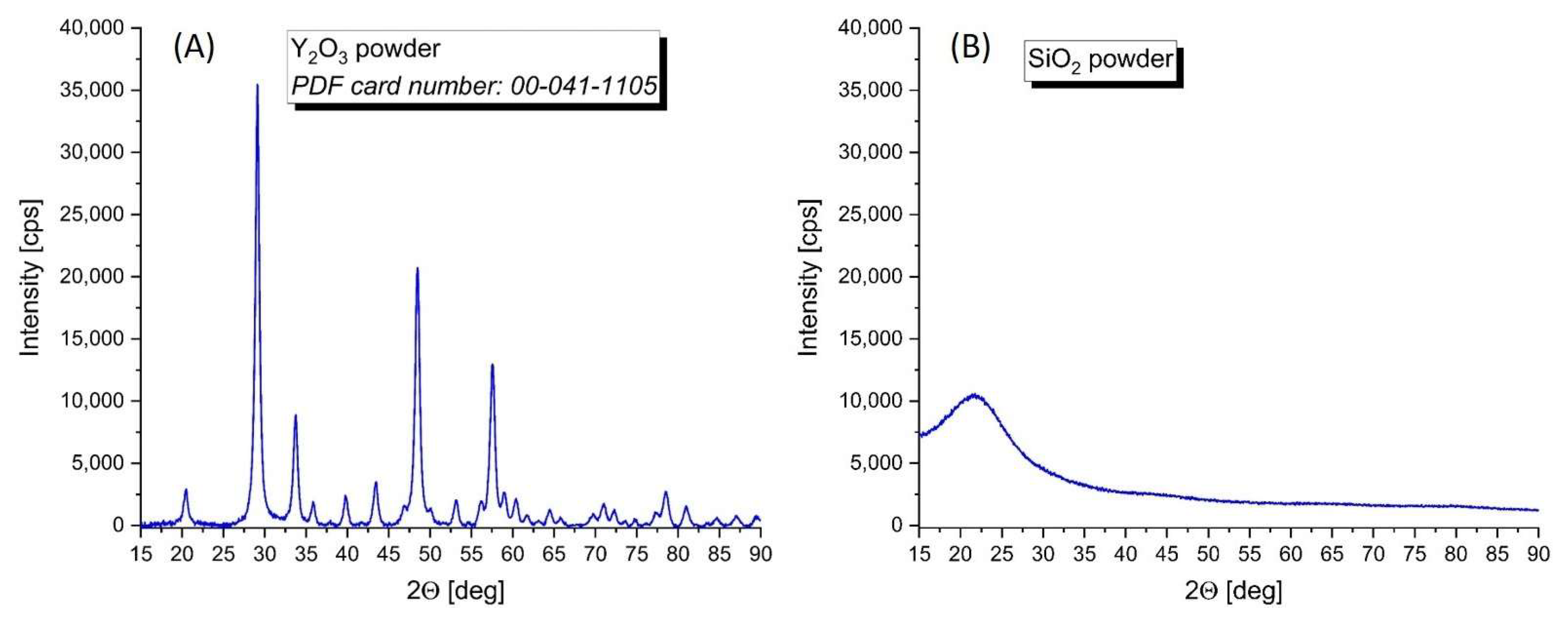 Lubricants 13 00028 g008