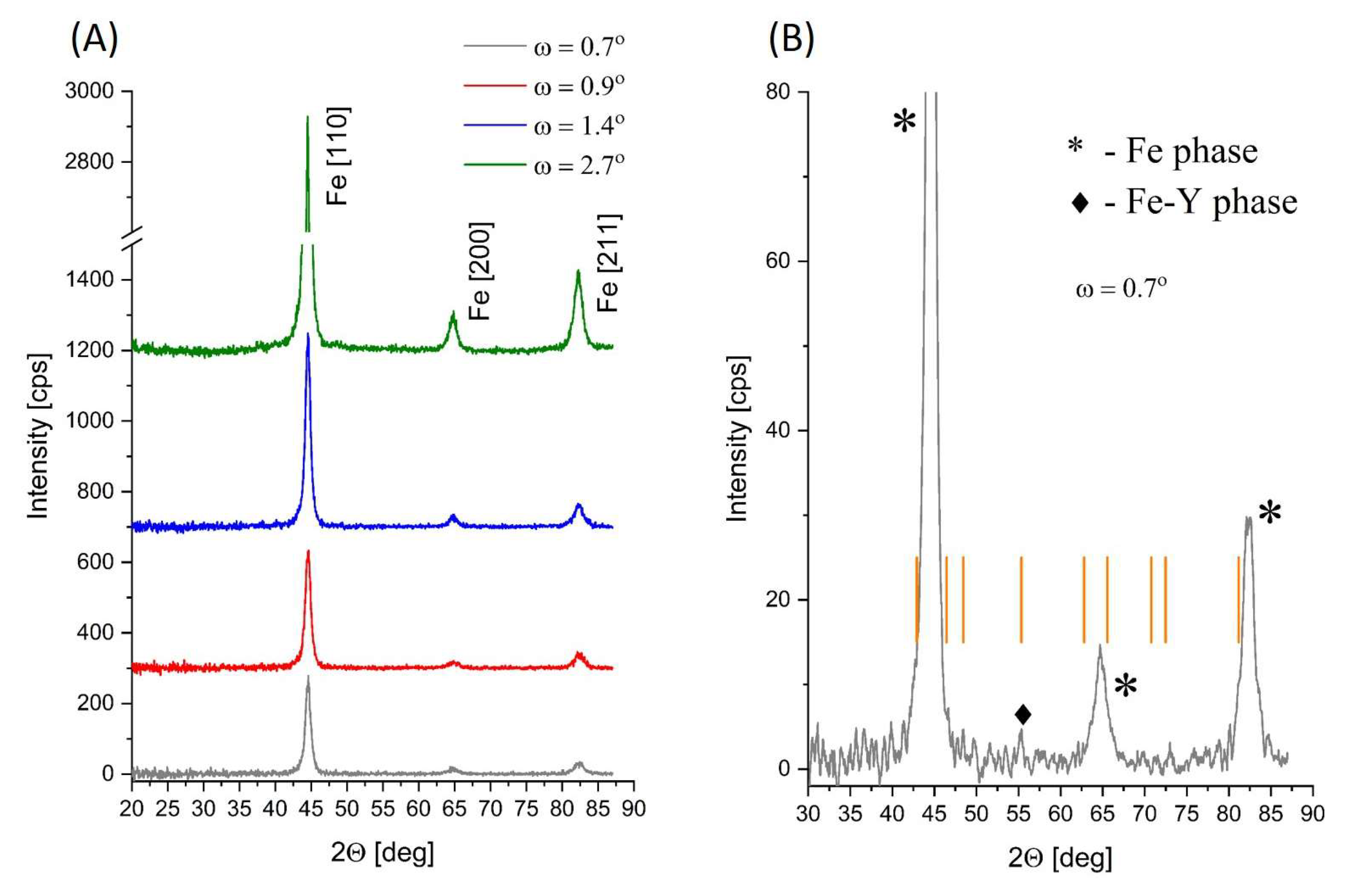Lubricants 13 00028 g009