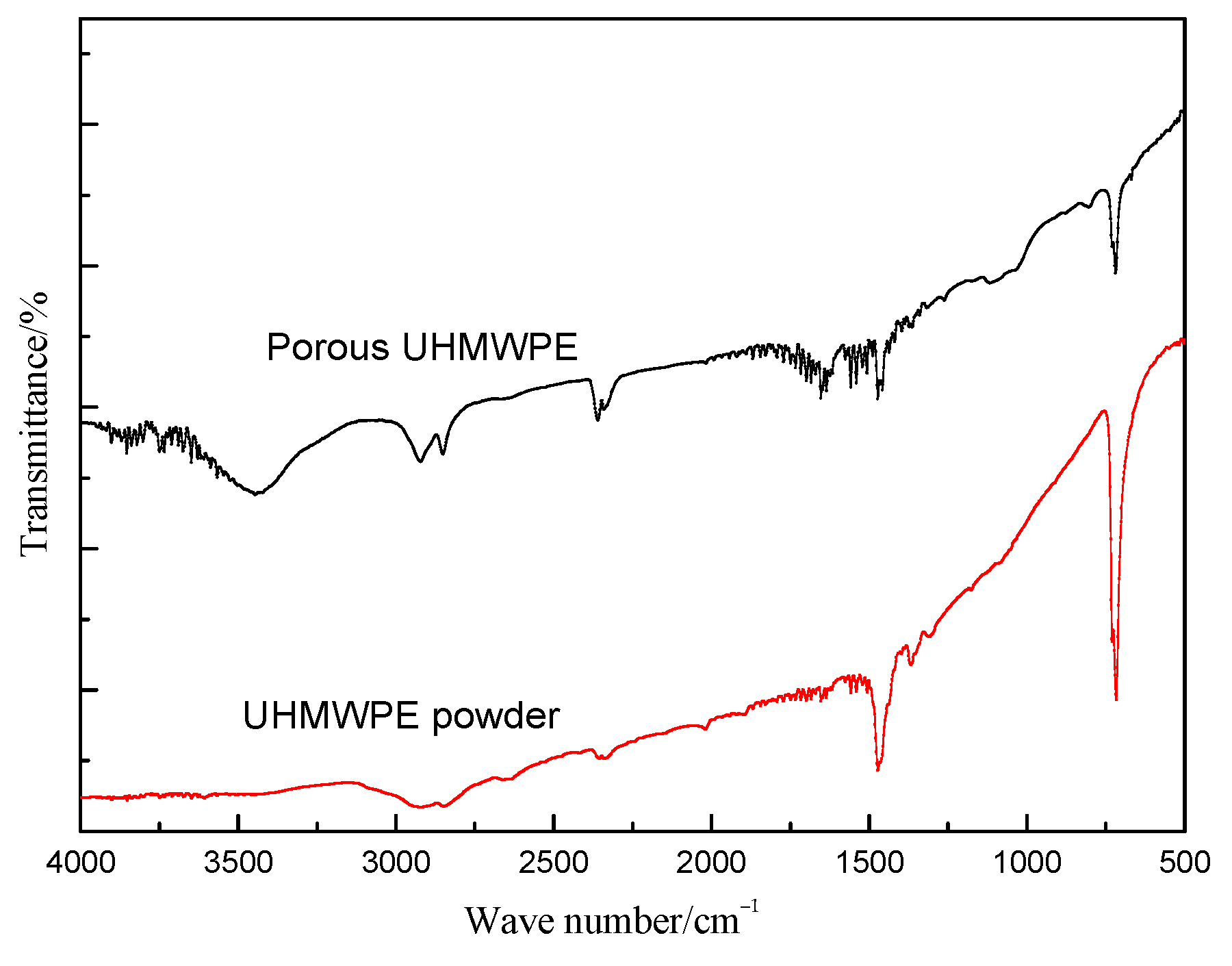 Lubricants 13 00031 g003 Lubricants 13 00031 g003