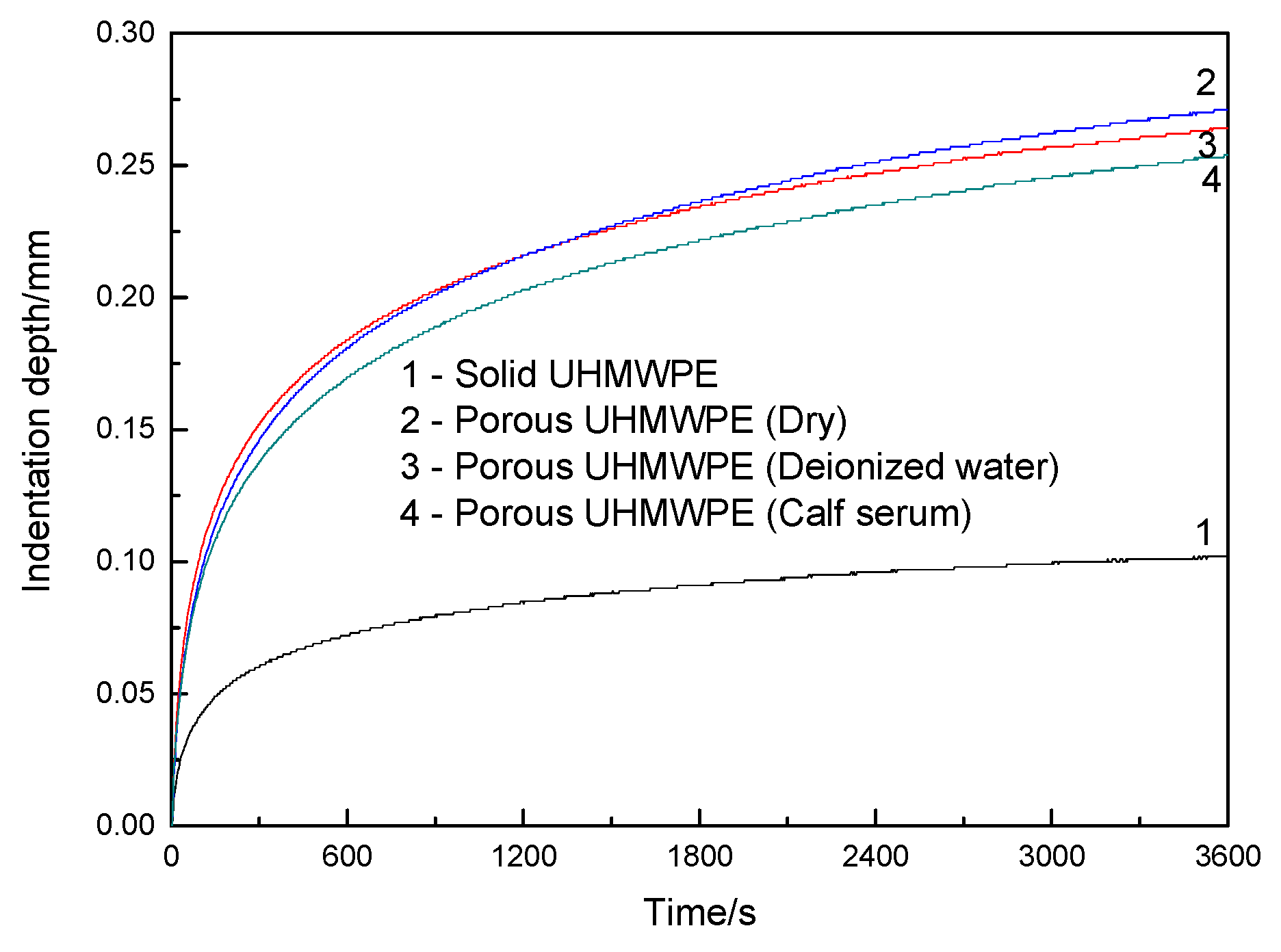 Lubricants 13 00031 g007 Lubricants 13 00031 g007