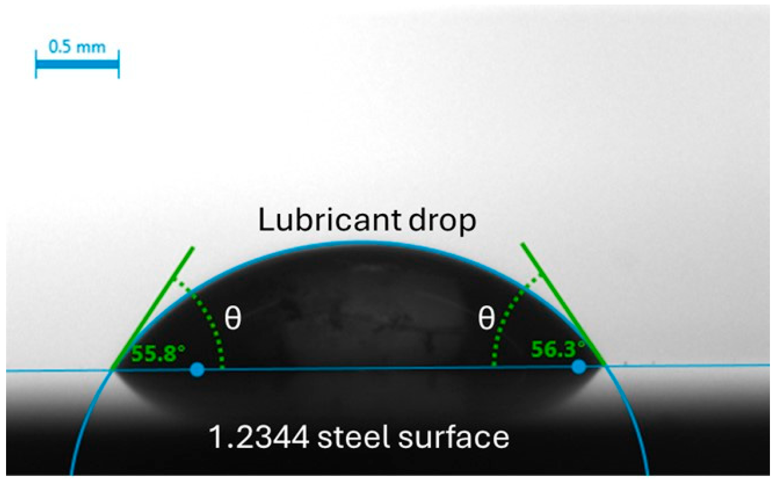 Lubricants 13 00032 g003