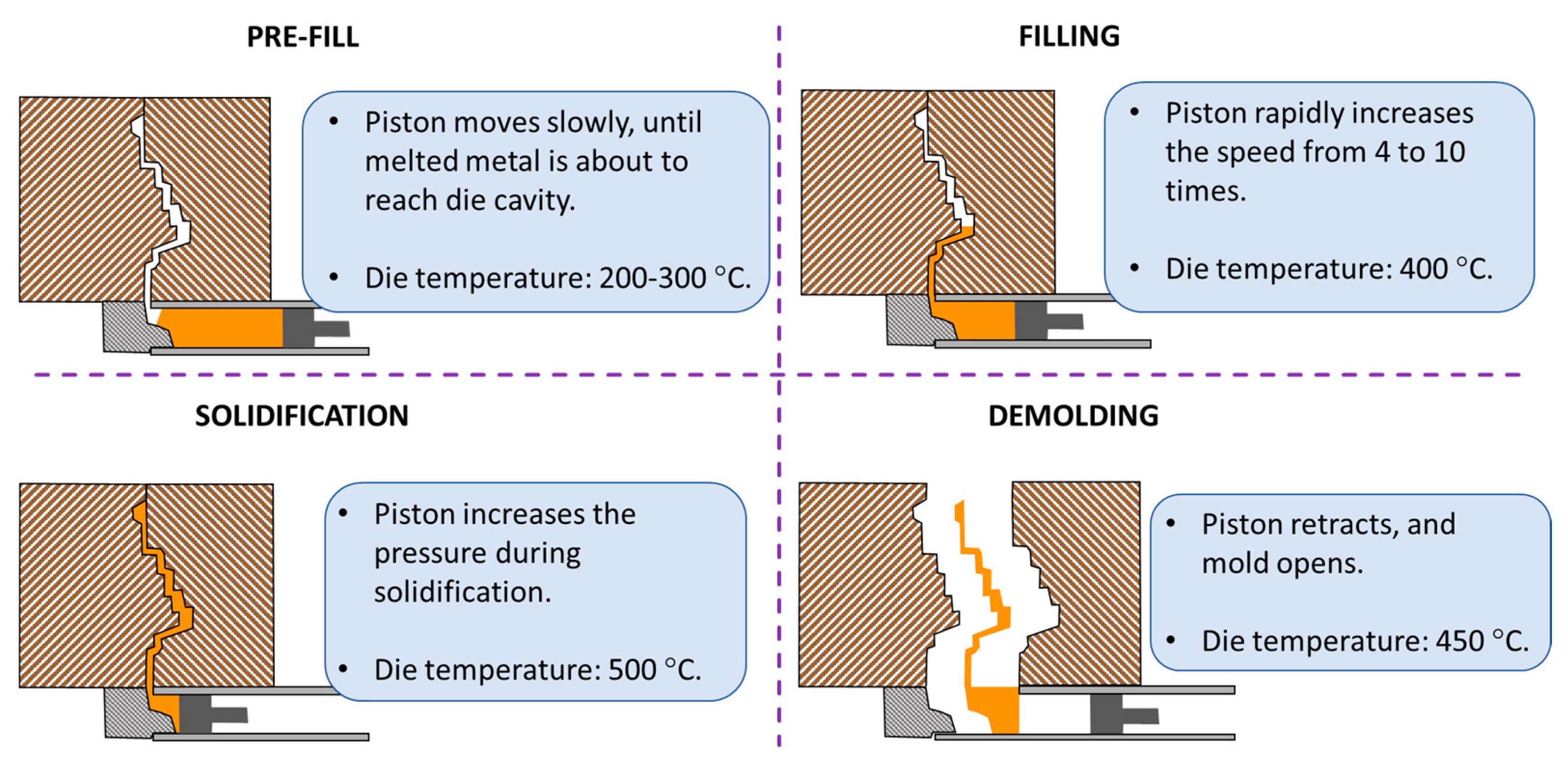 Lubricants 13 00032 g004