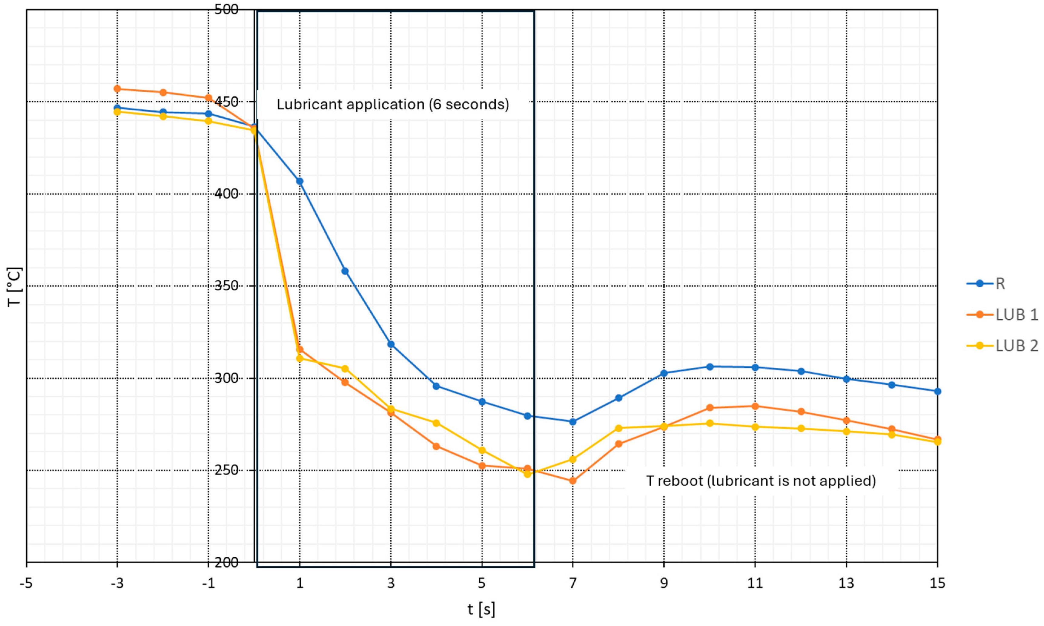 Lubricants 13 00032 g007