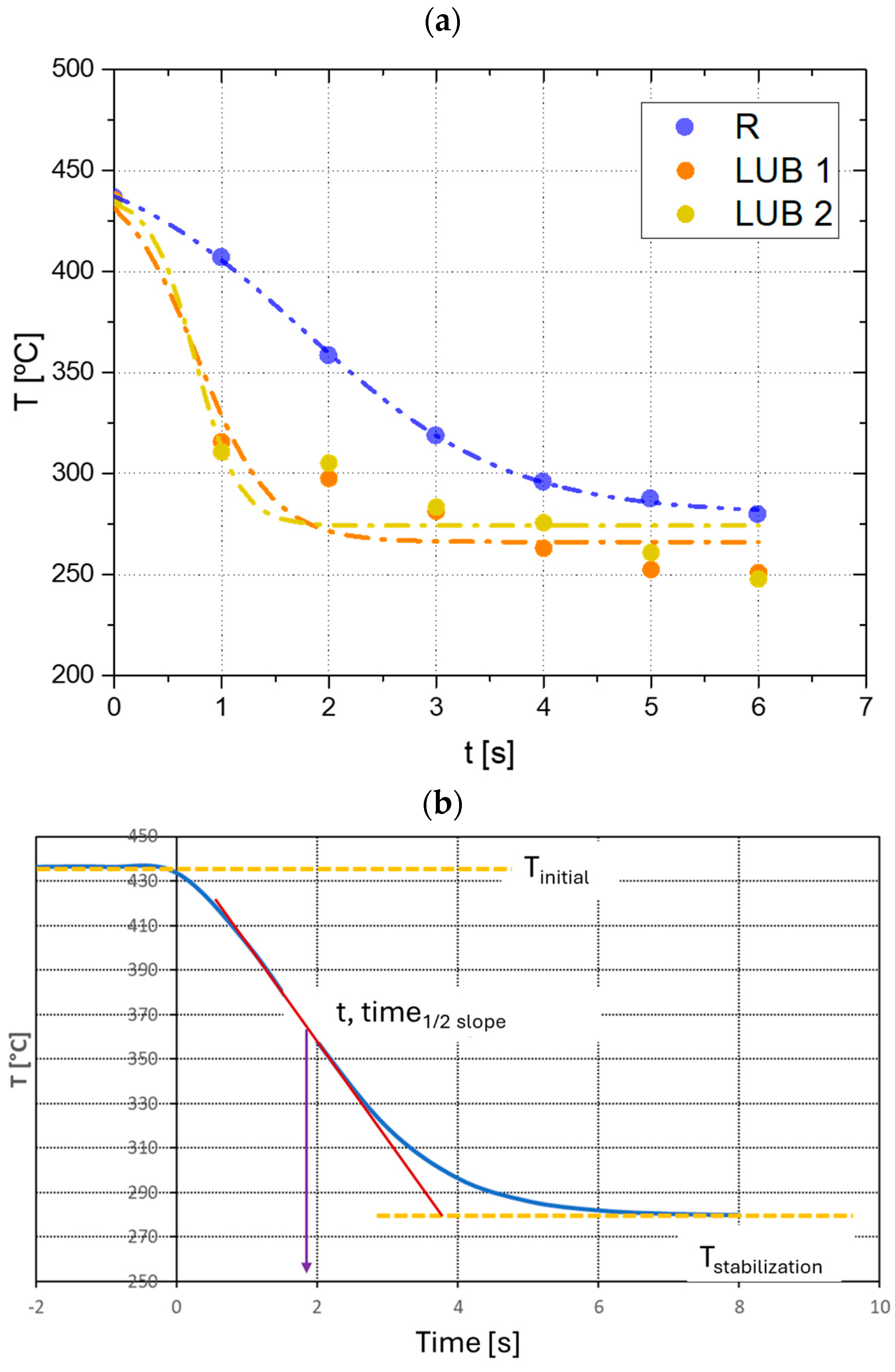 Lubricants 13 00032 g008