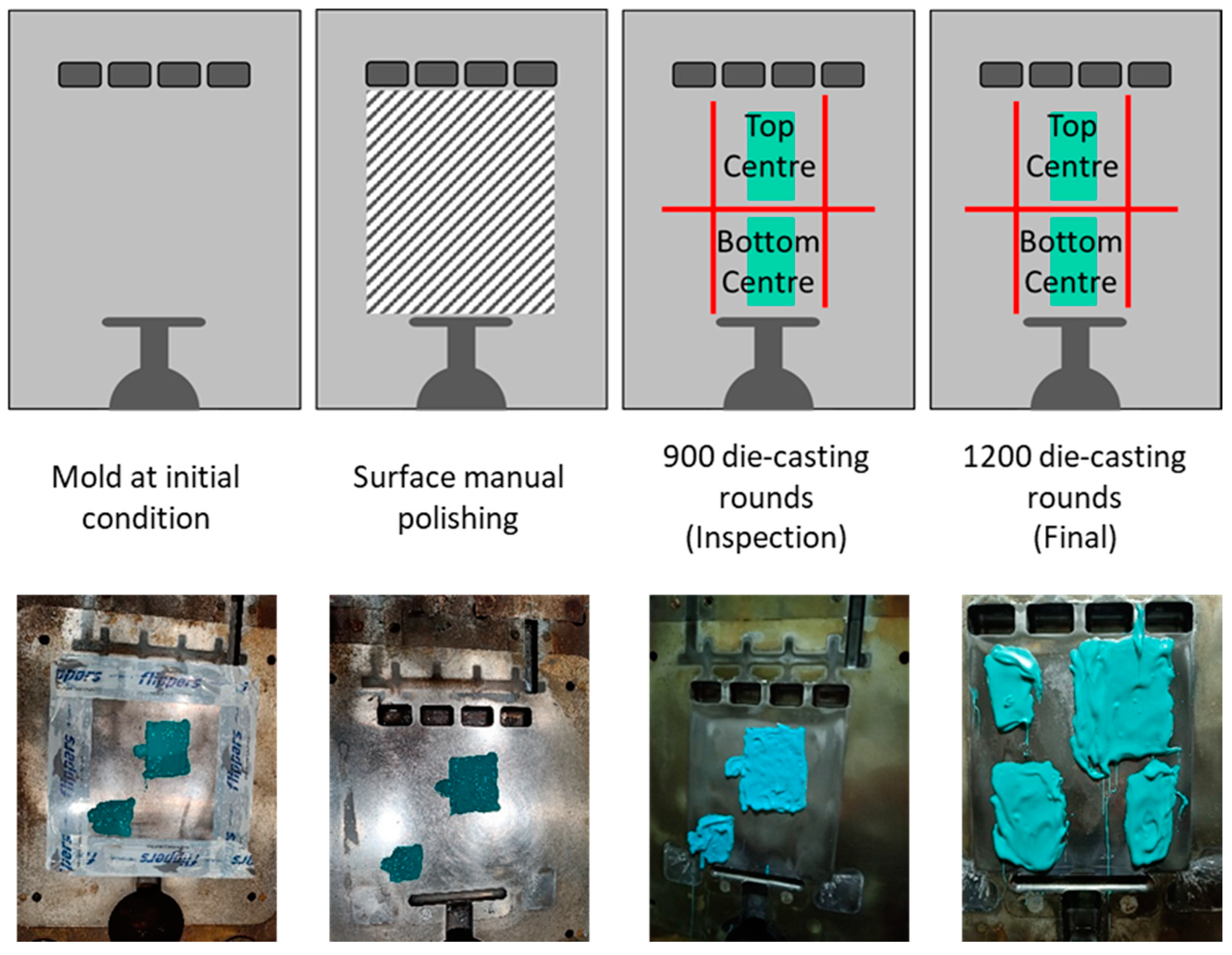 Lubricants 13 00032 g011