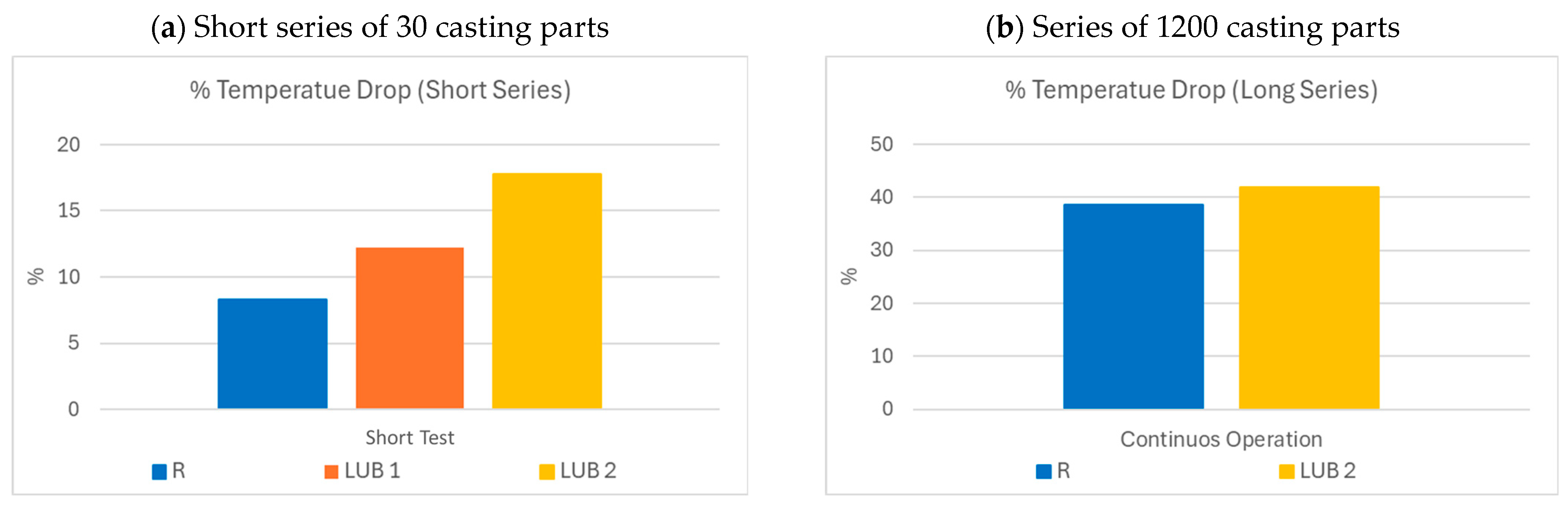 Lubricants 13 00032 g012