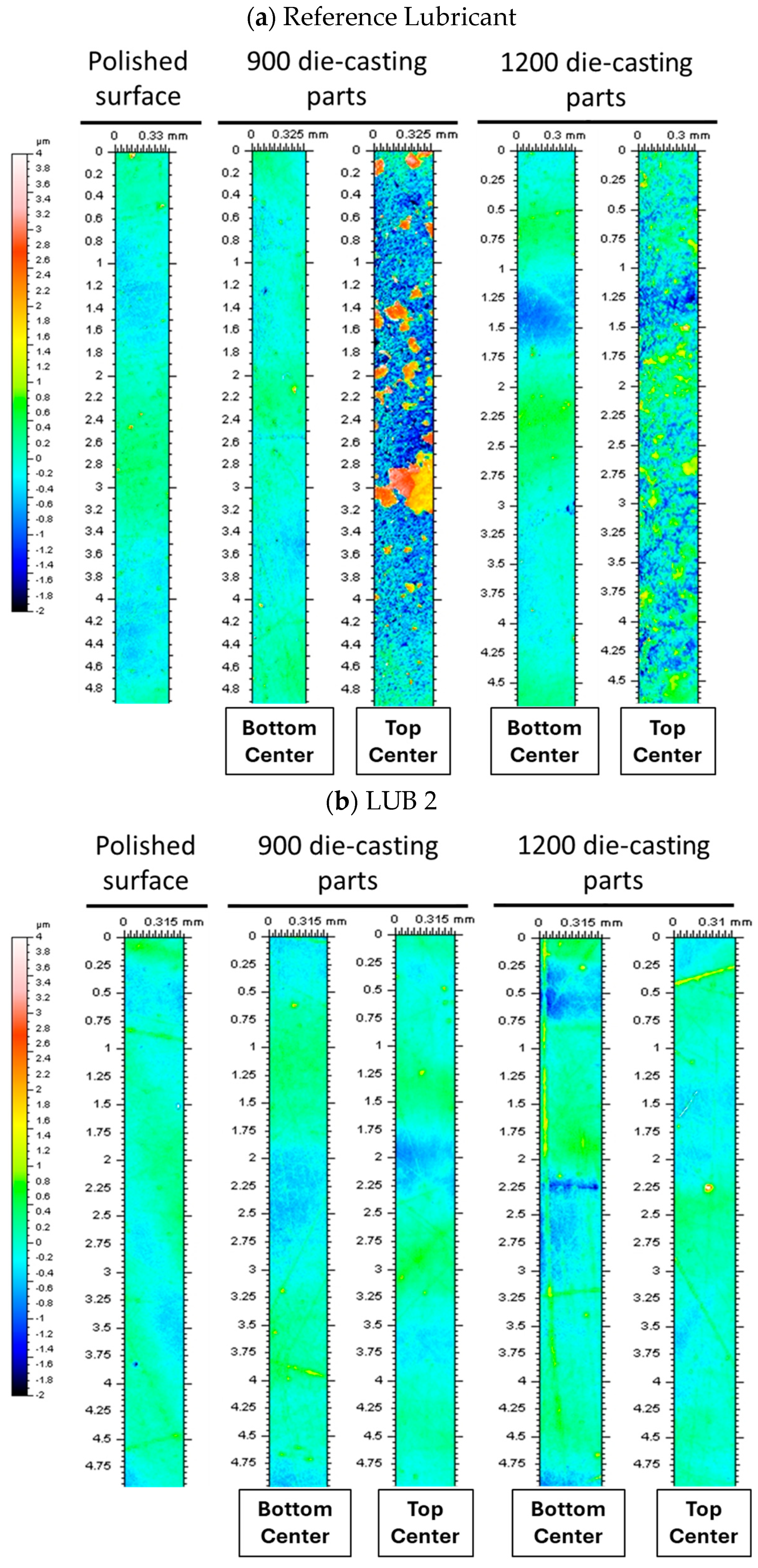 Lubricants 13 00032 g014
