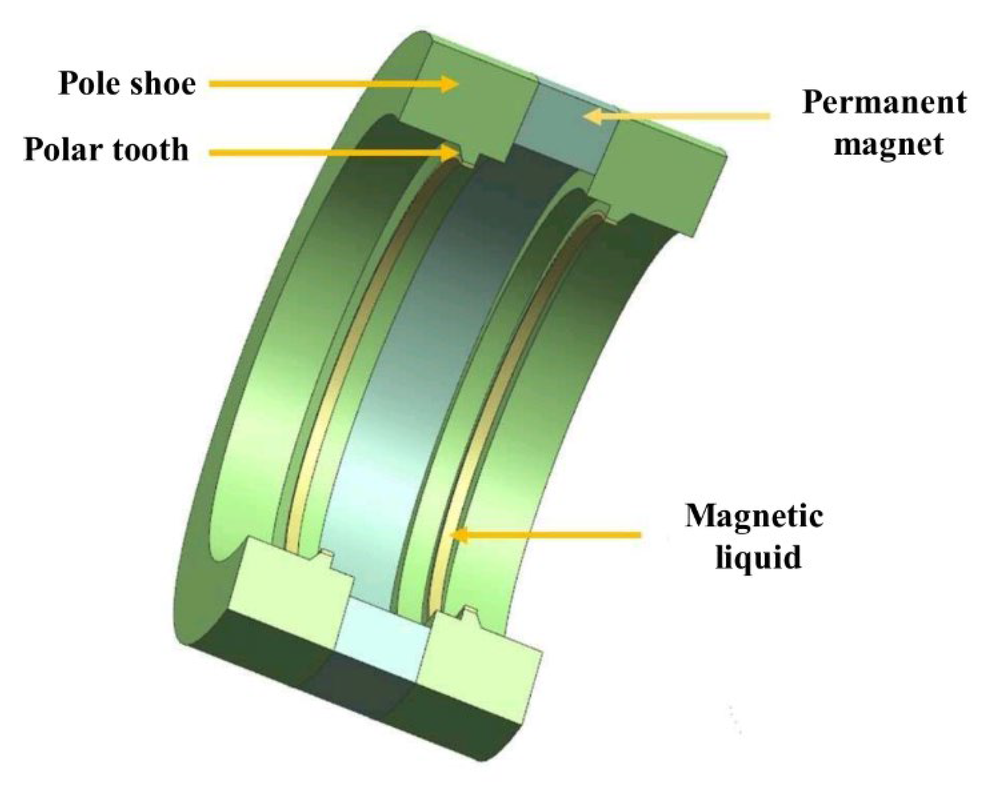 Lubricants 13 00033 g001