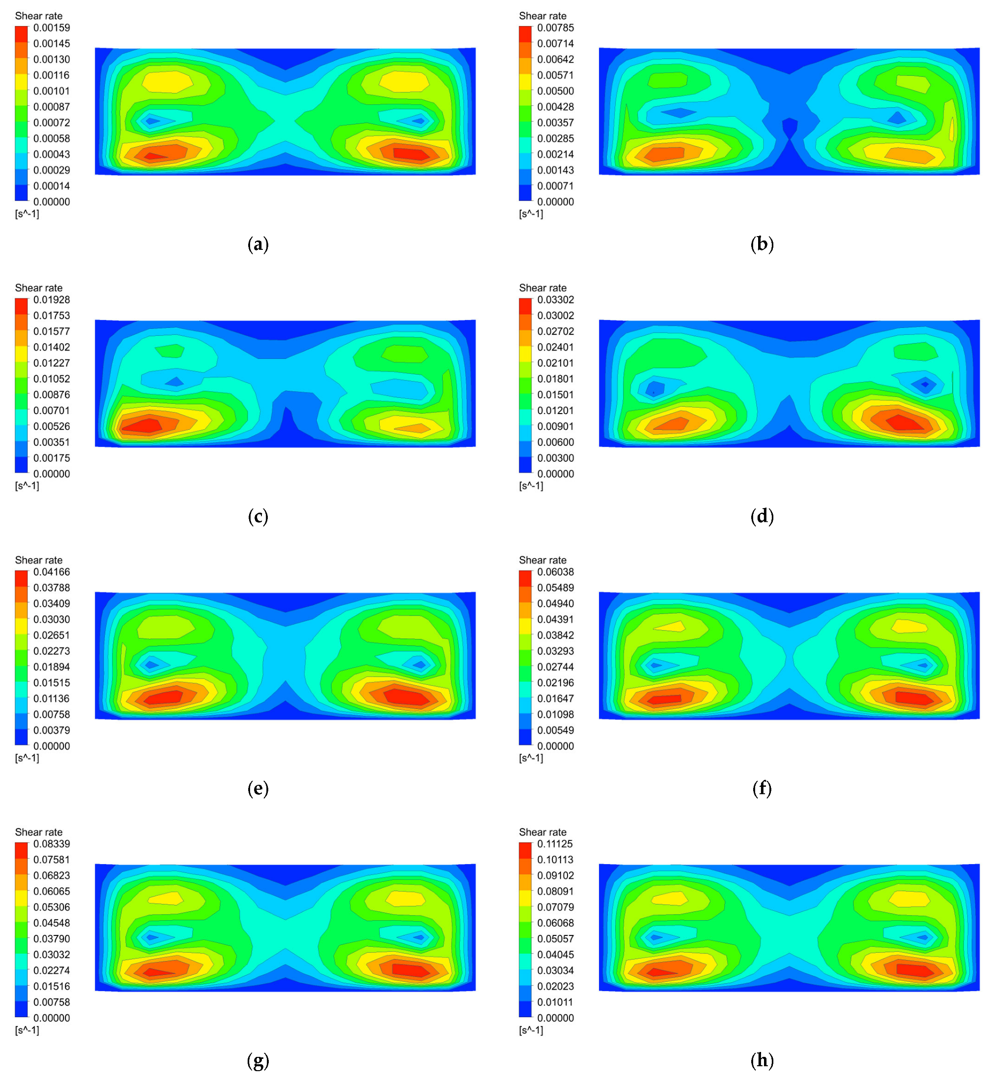 Lubricants 13 00033 g006