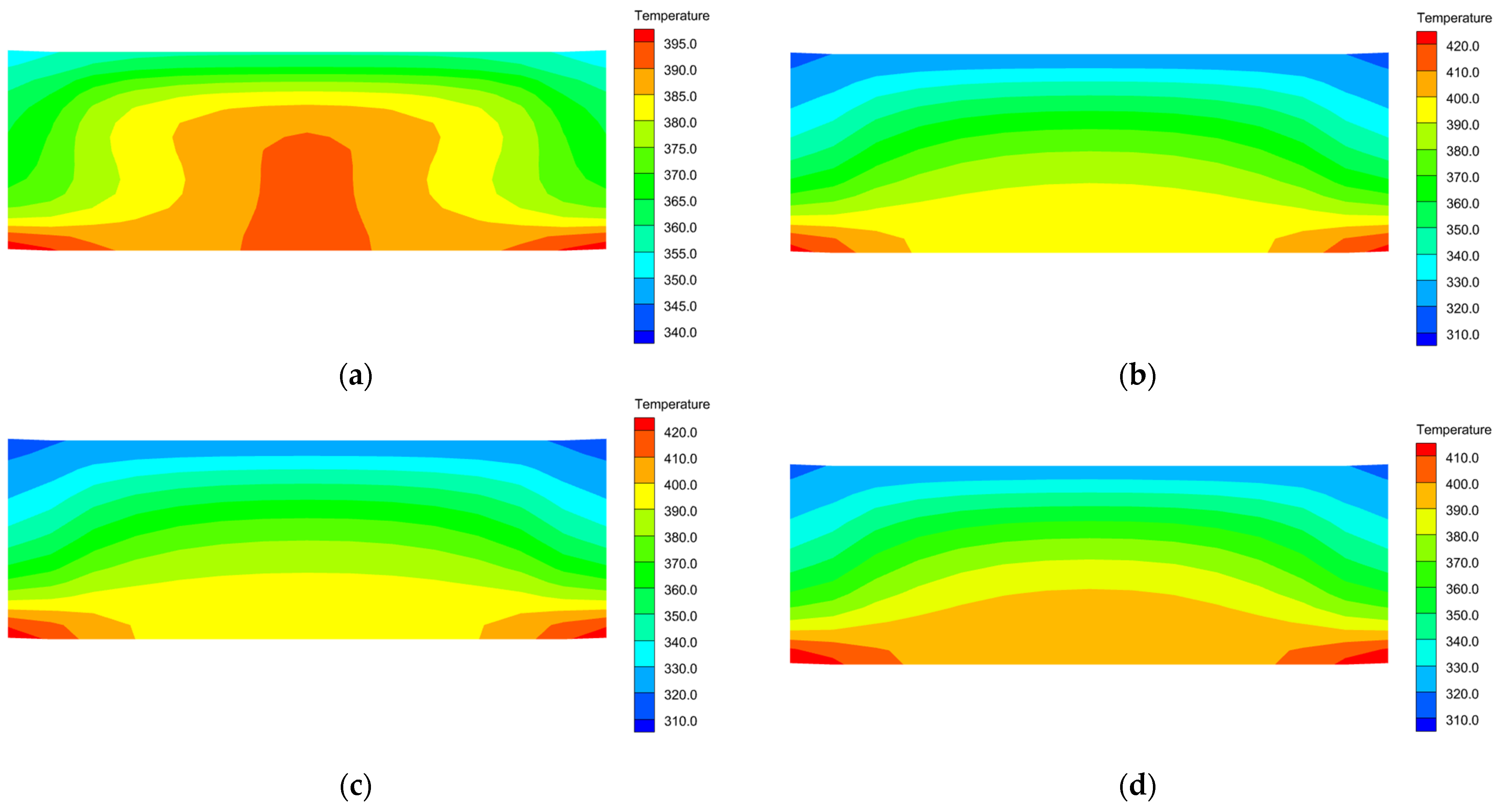 Lubricants 13 00033 g007