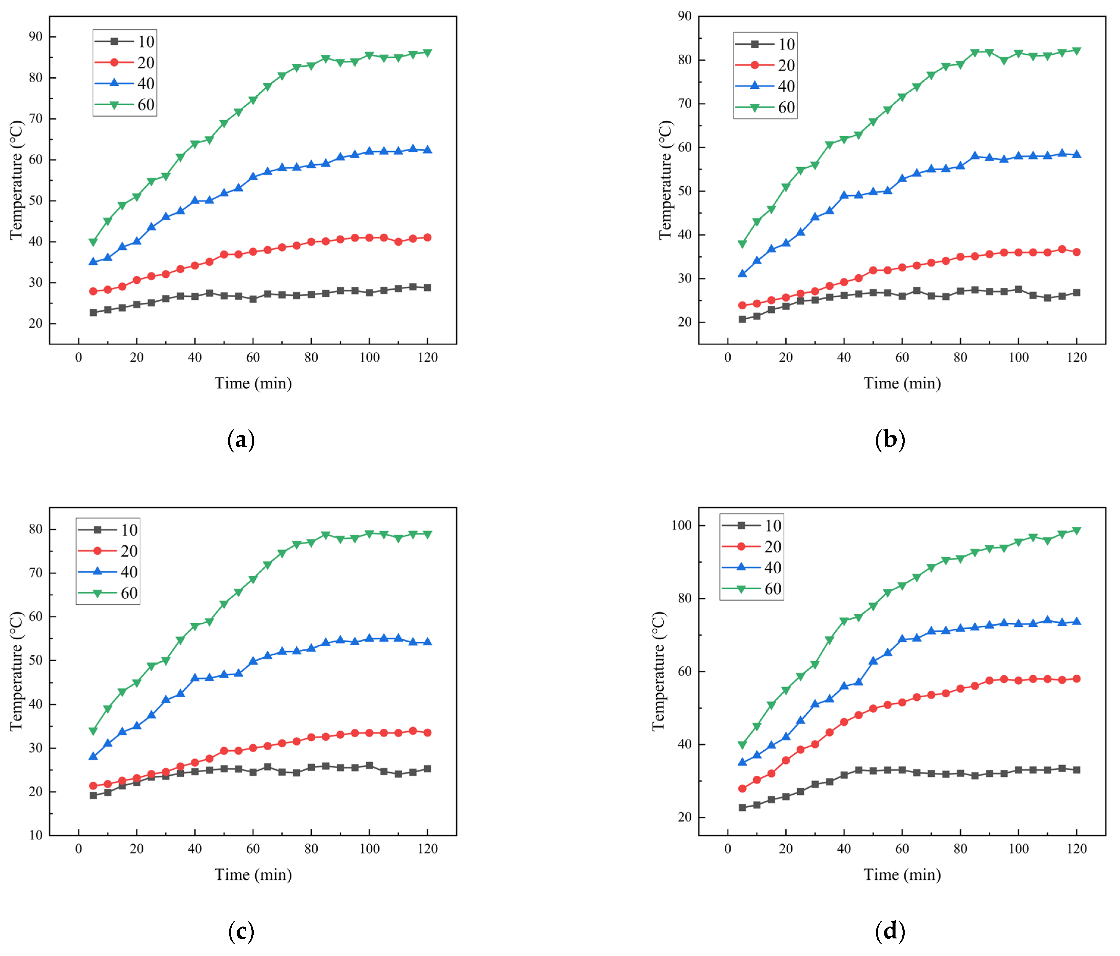 Lubricants 13 00033 g012
