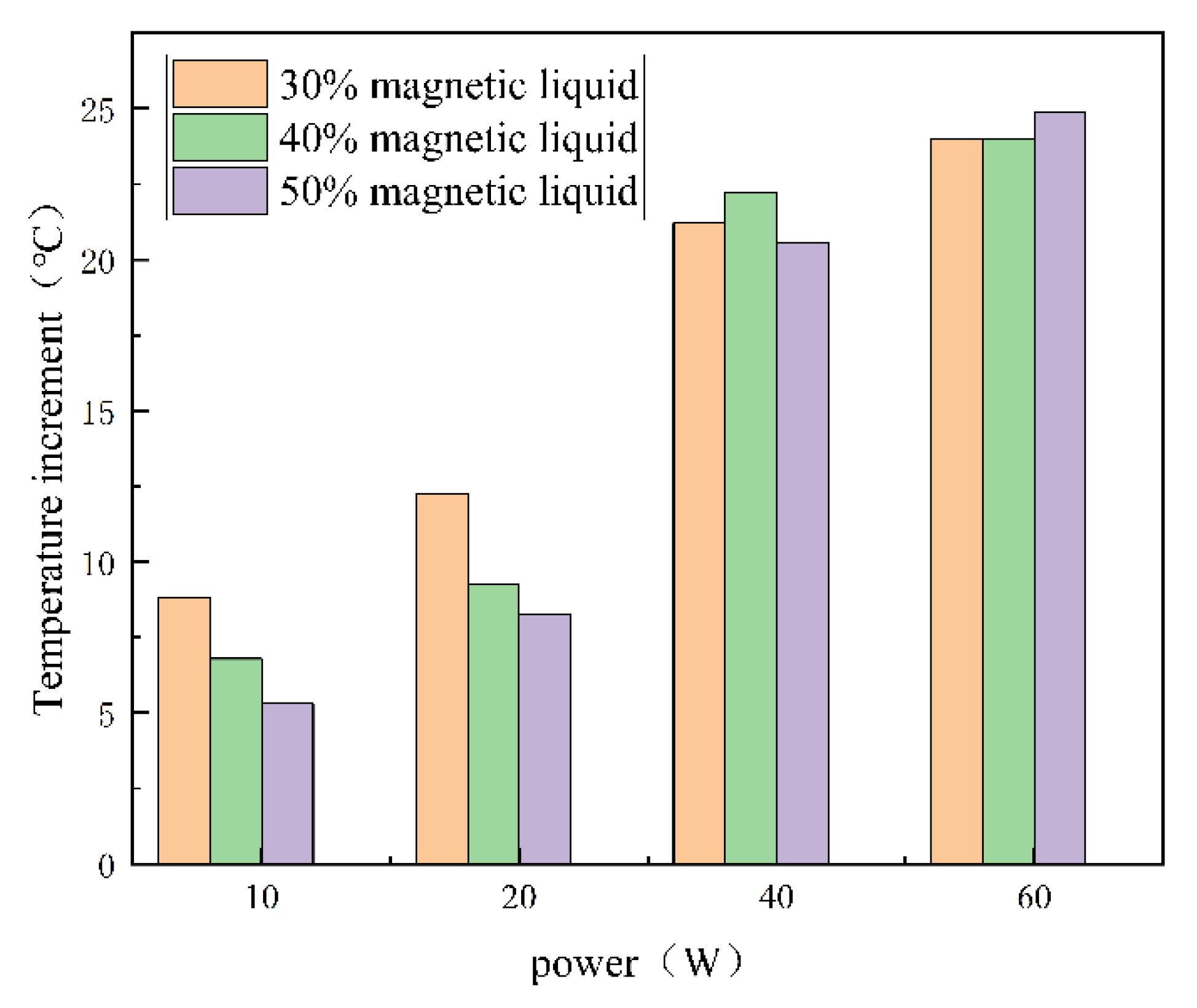 Lubricants 13 00033 g013