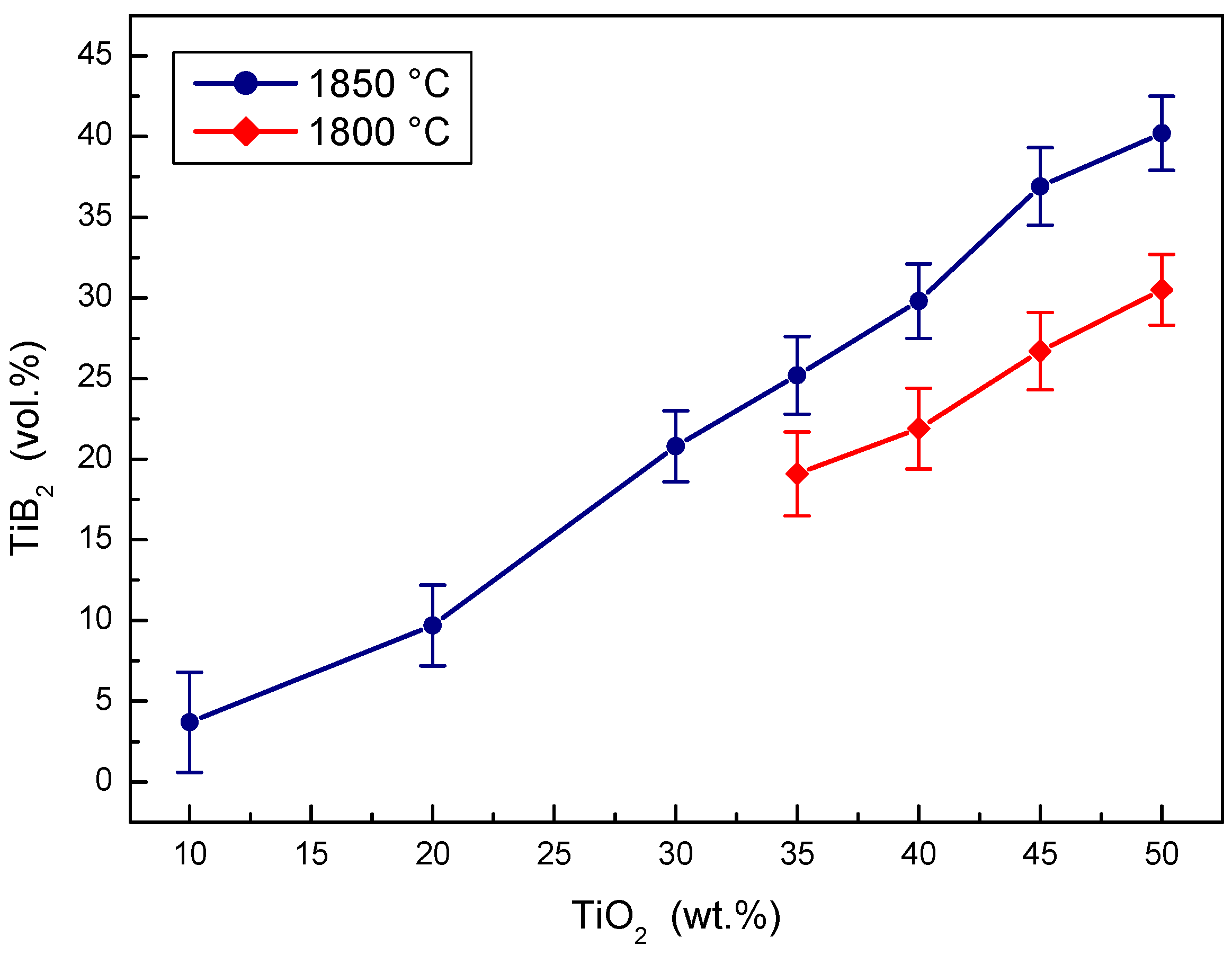 Lubricants 13 00035 g006