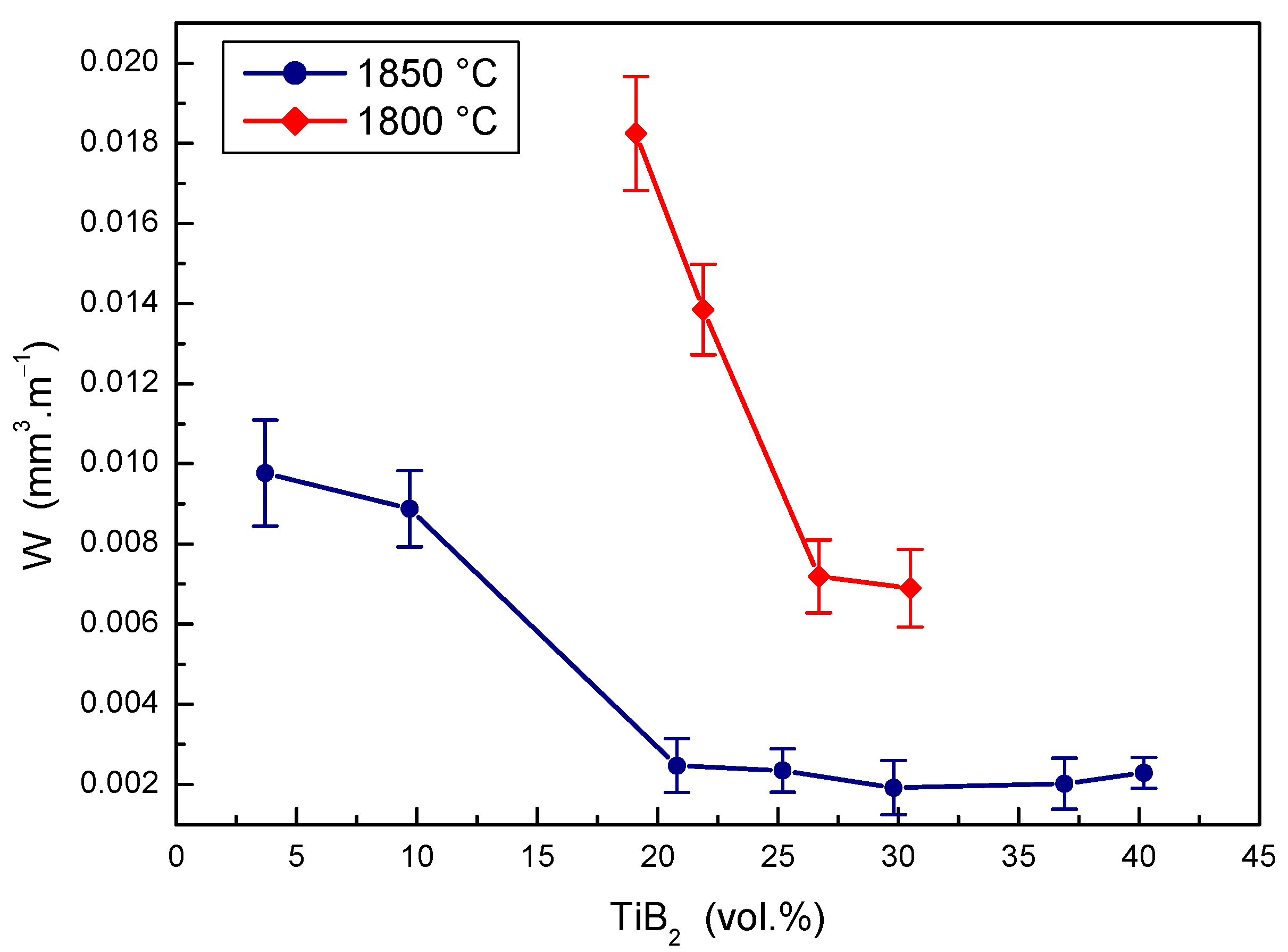 Lubricants 13 00035 g010