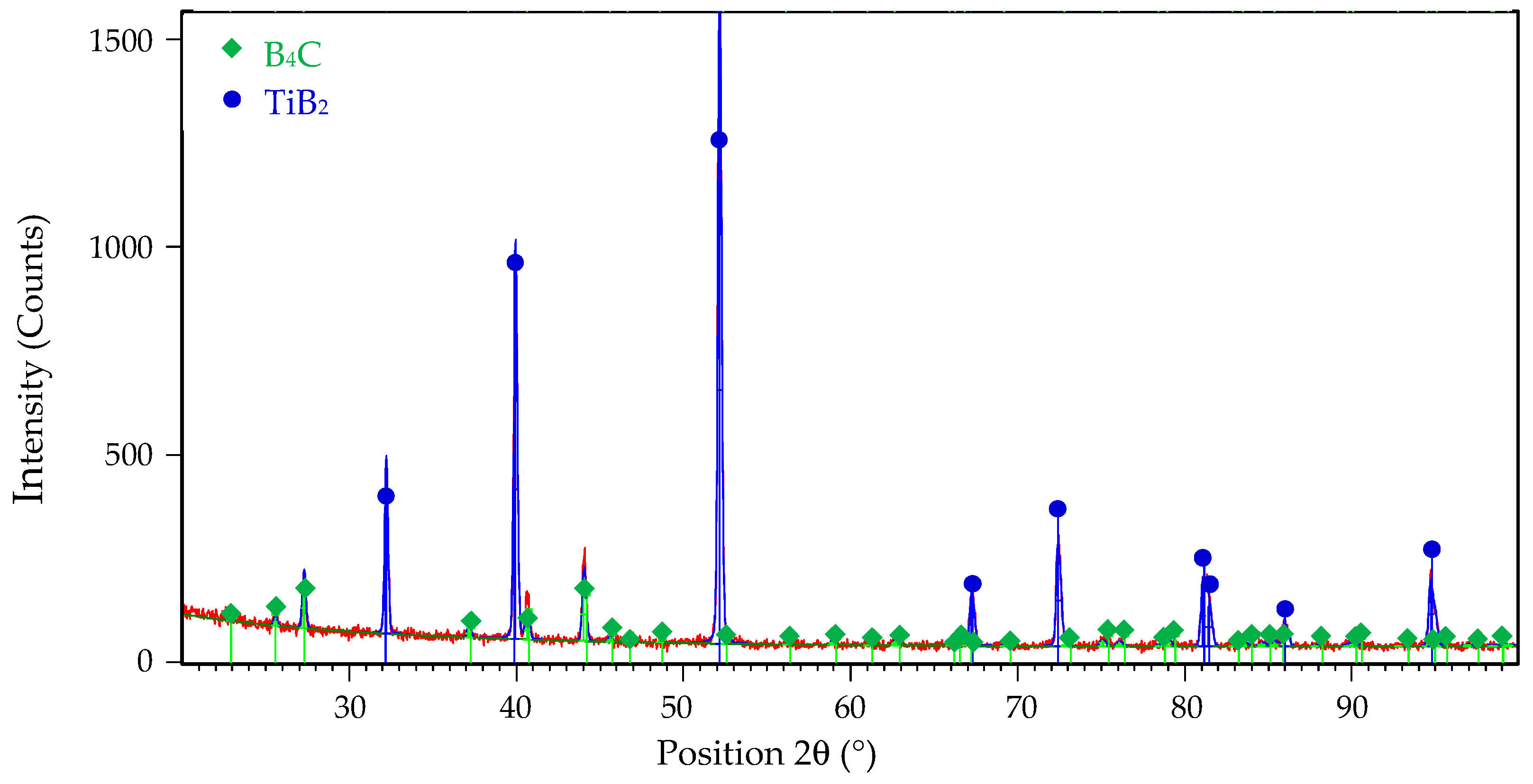 Lubricants 13 00035 g015