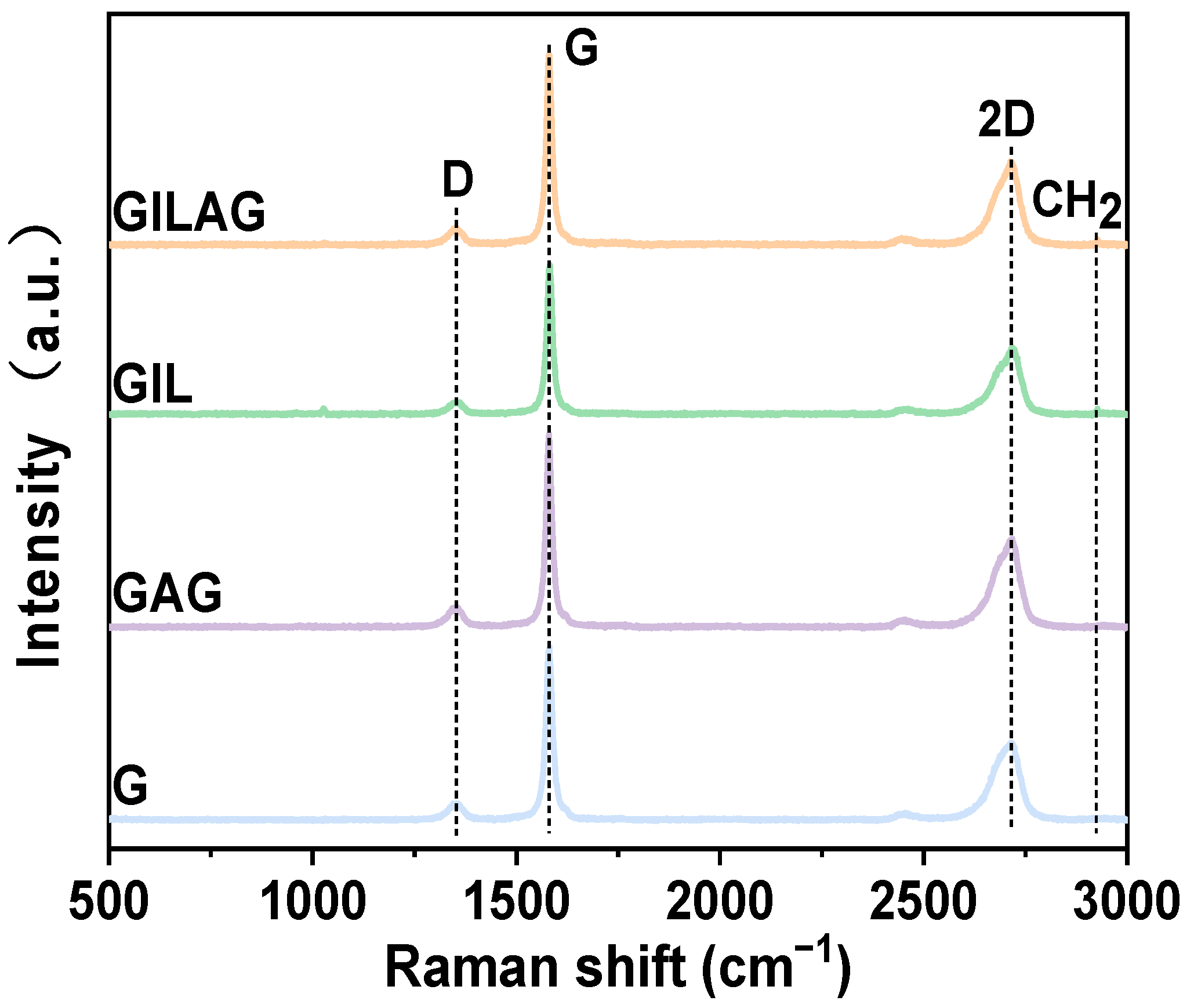 Lubricants 13 00038 g002