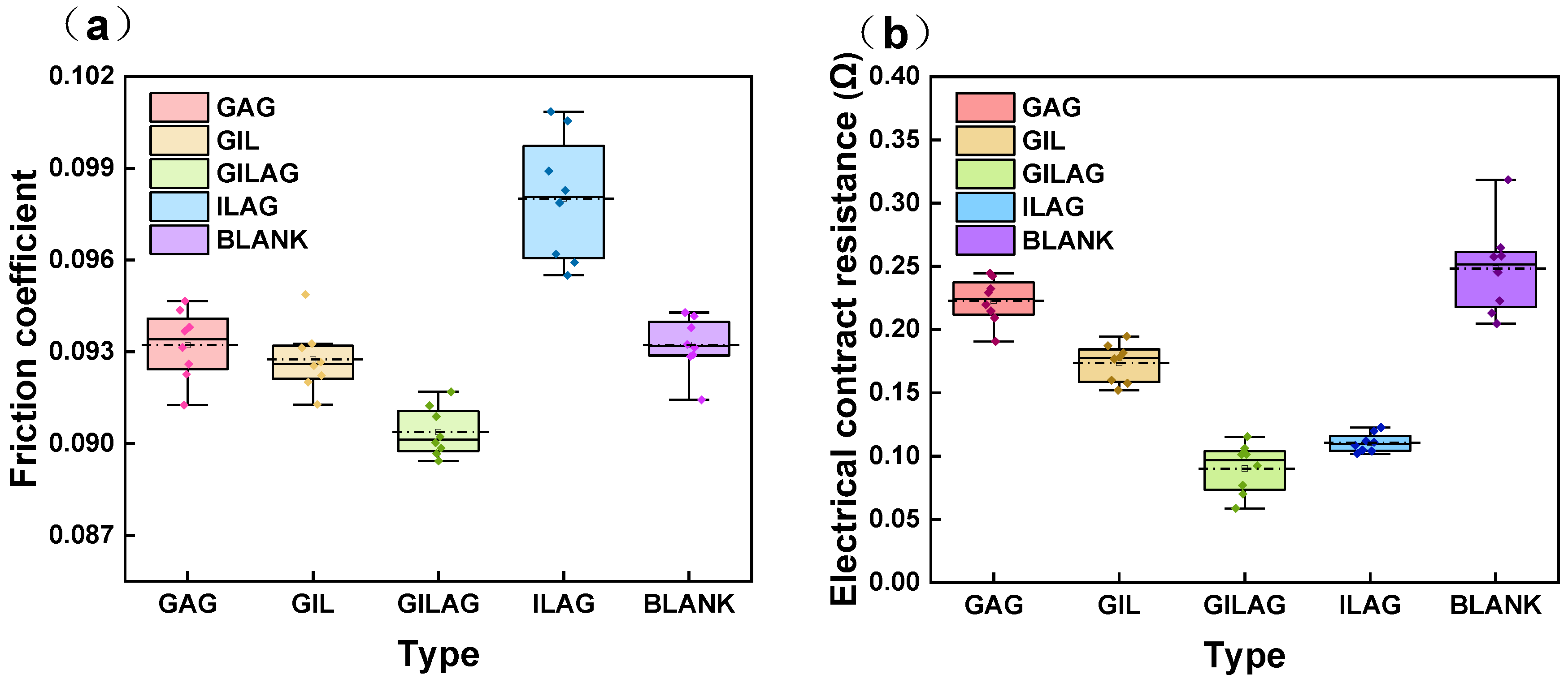 Lubricants 13 00038 g004