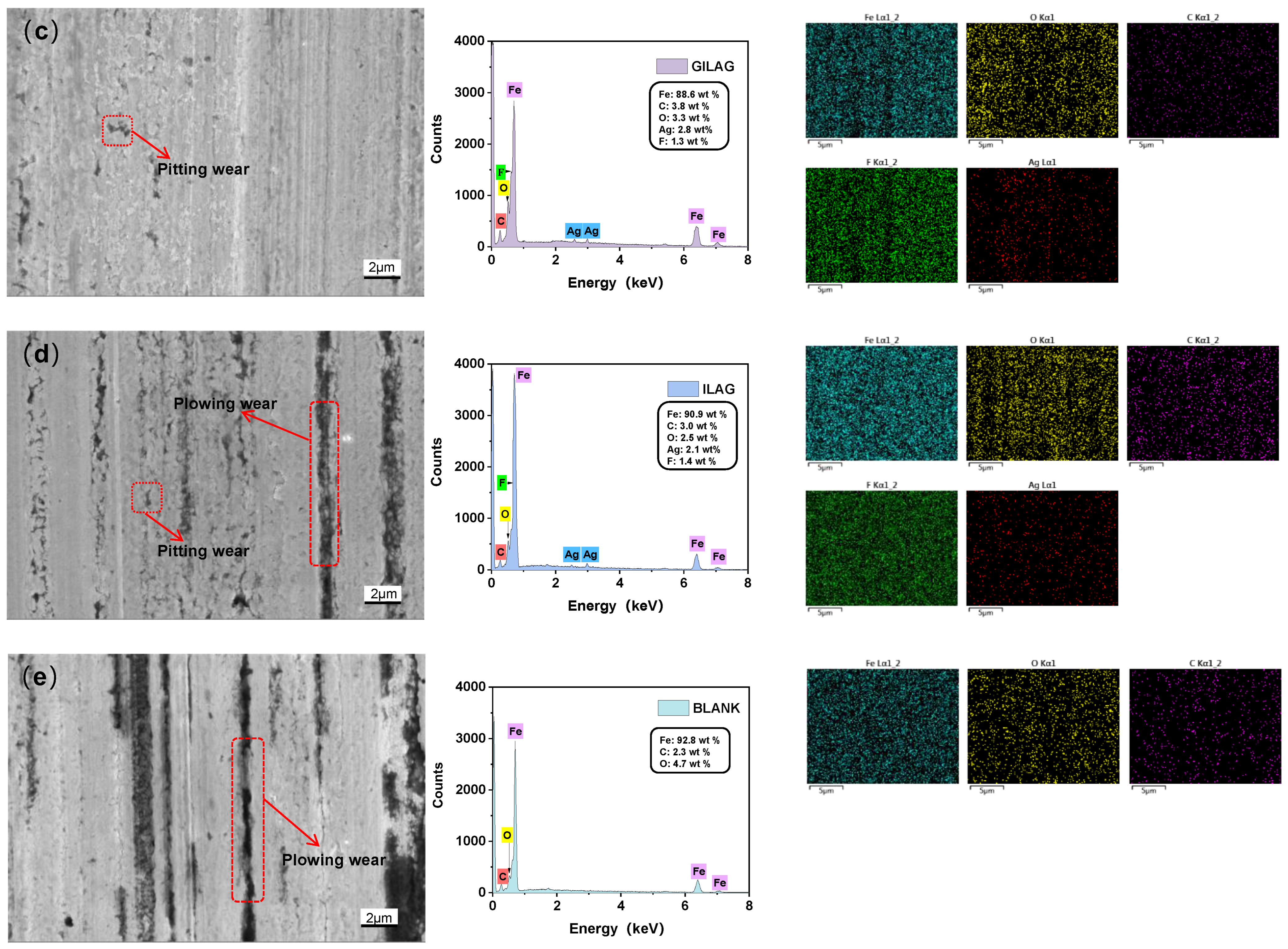 Lubricants 13 00038 g007b