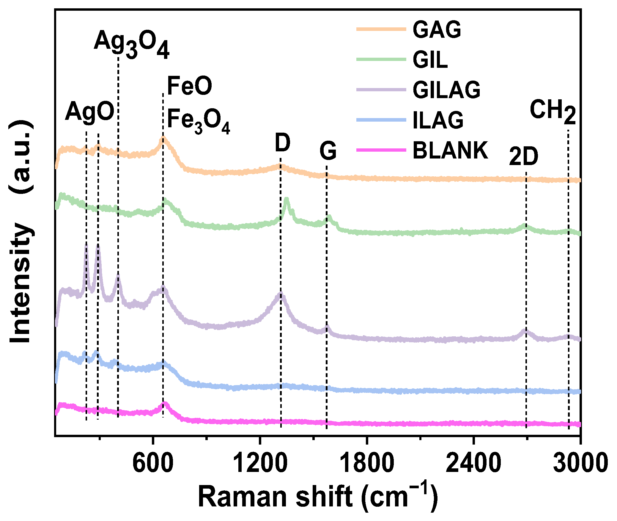 Lubricants 13 00038 g008