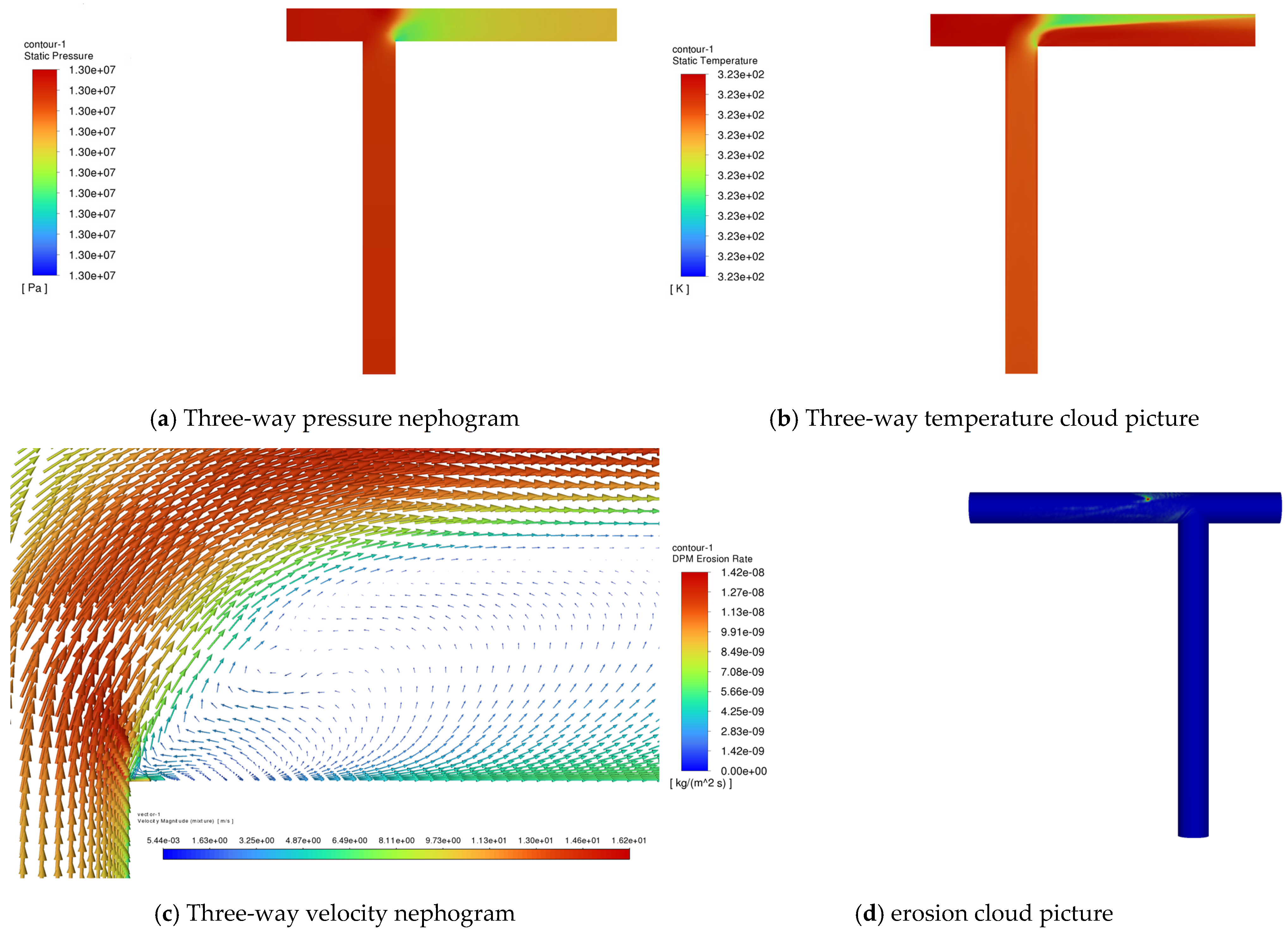 Lubricants 13 00039 g008
