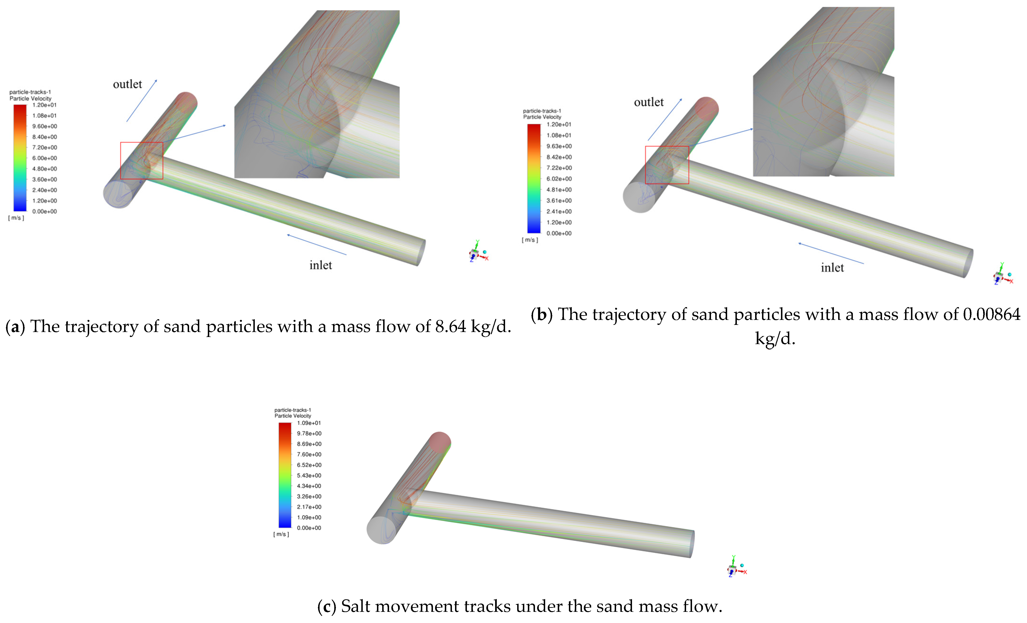 Lubricants 13 00039 g012