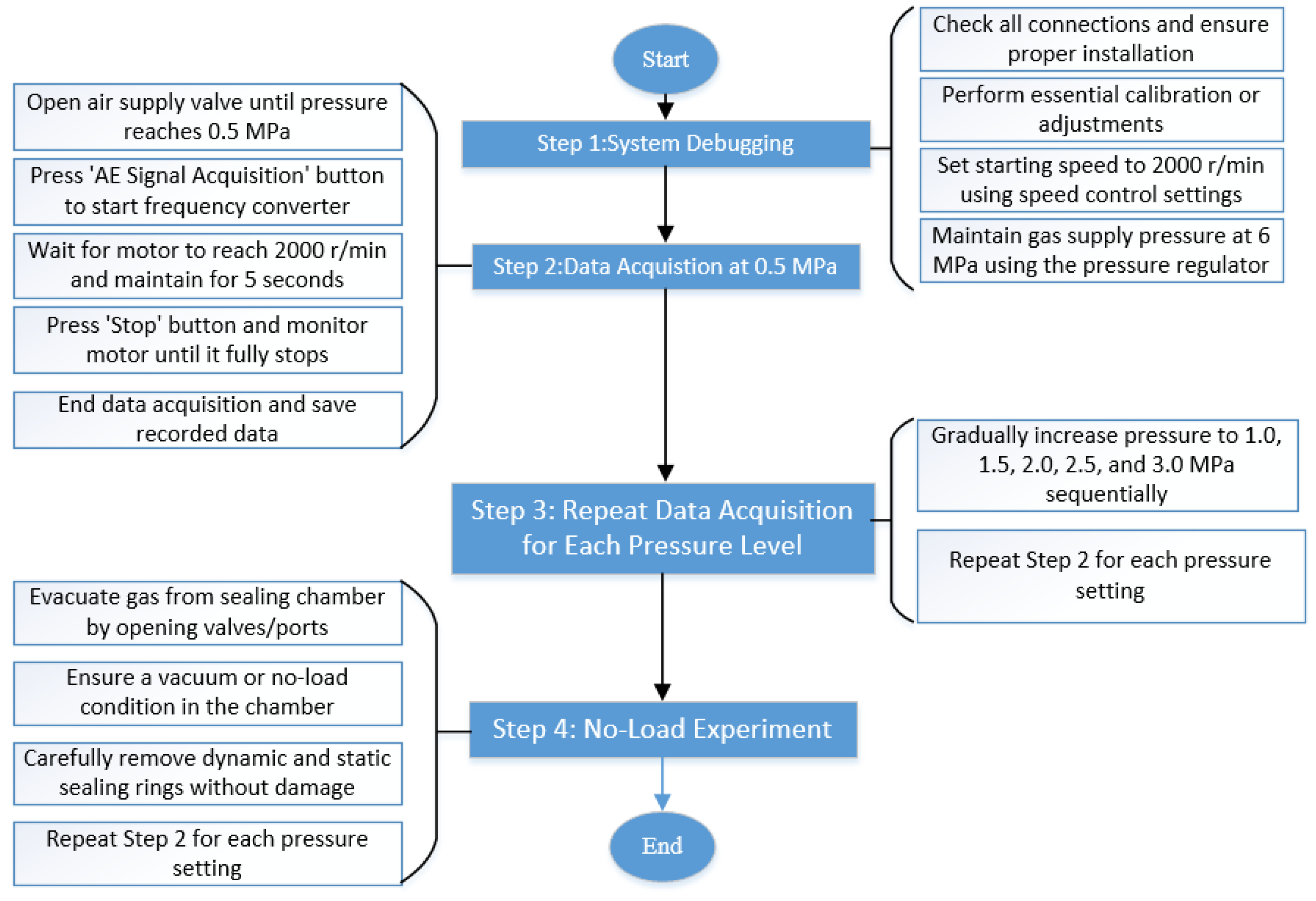 Lubricants 13 00040 g005