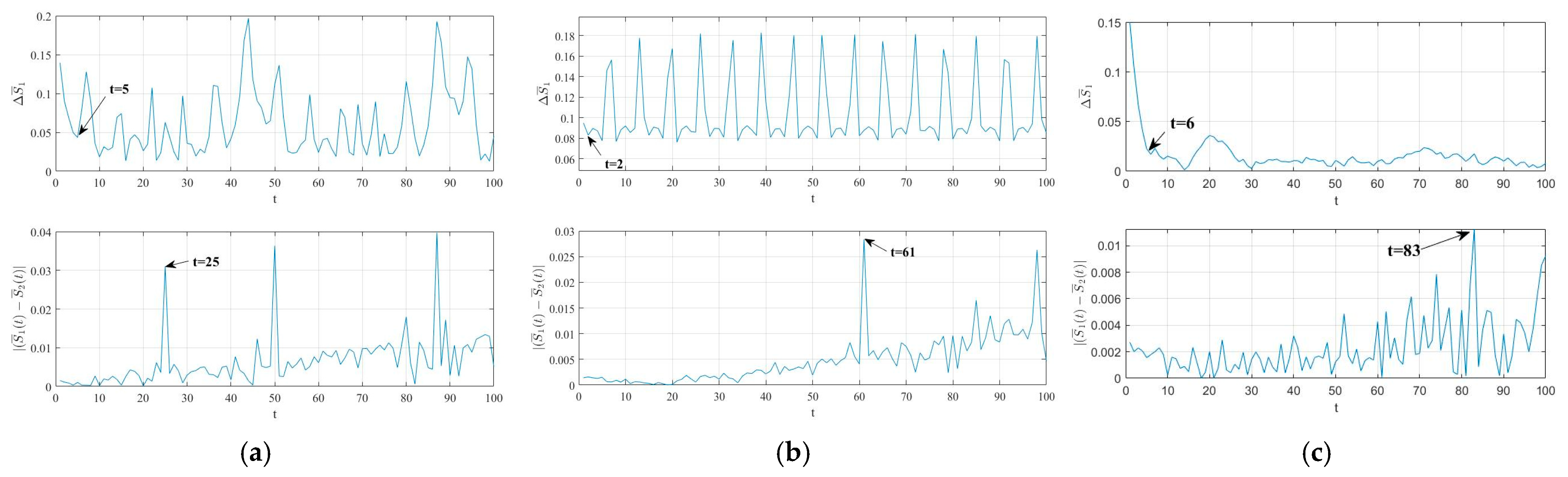Lubricants 13 00040 g008