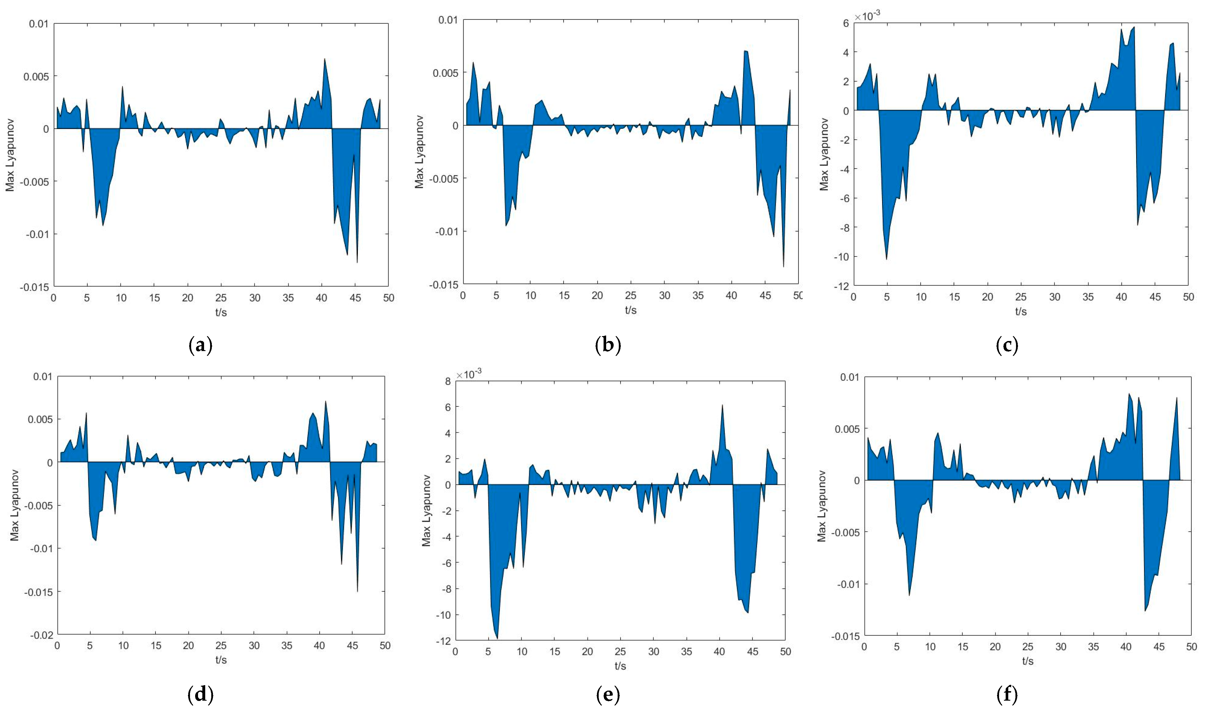 Lubricants 13 00040 g010