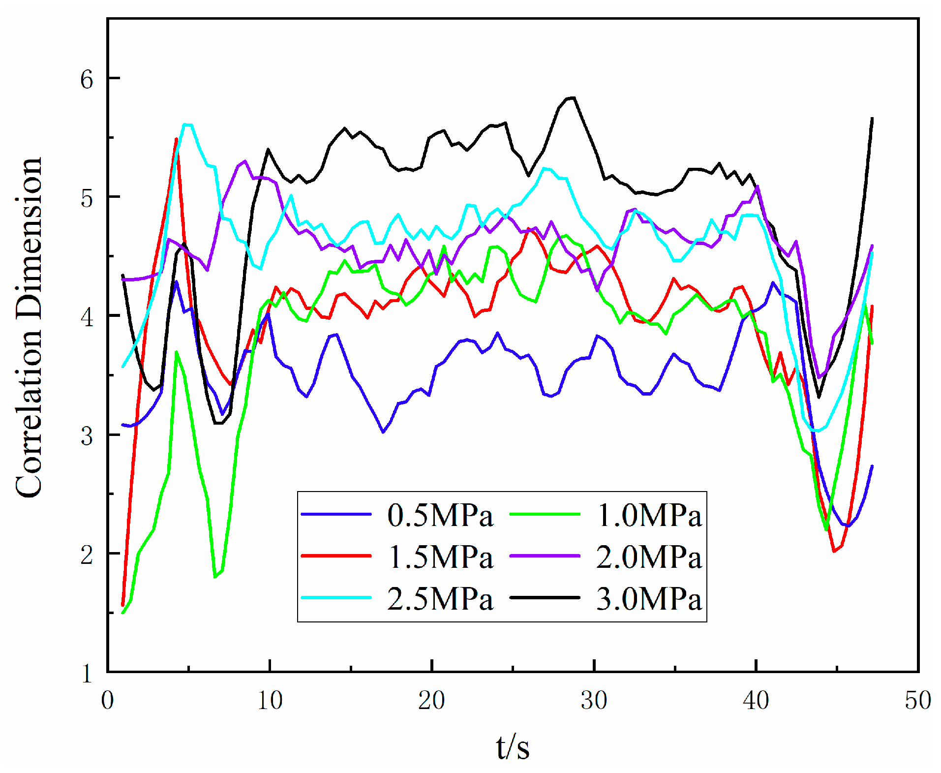 Lubricants 13 00040 g013