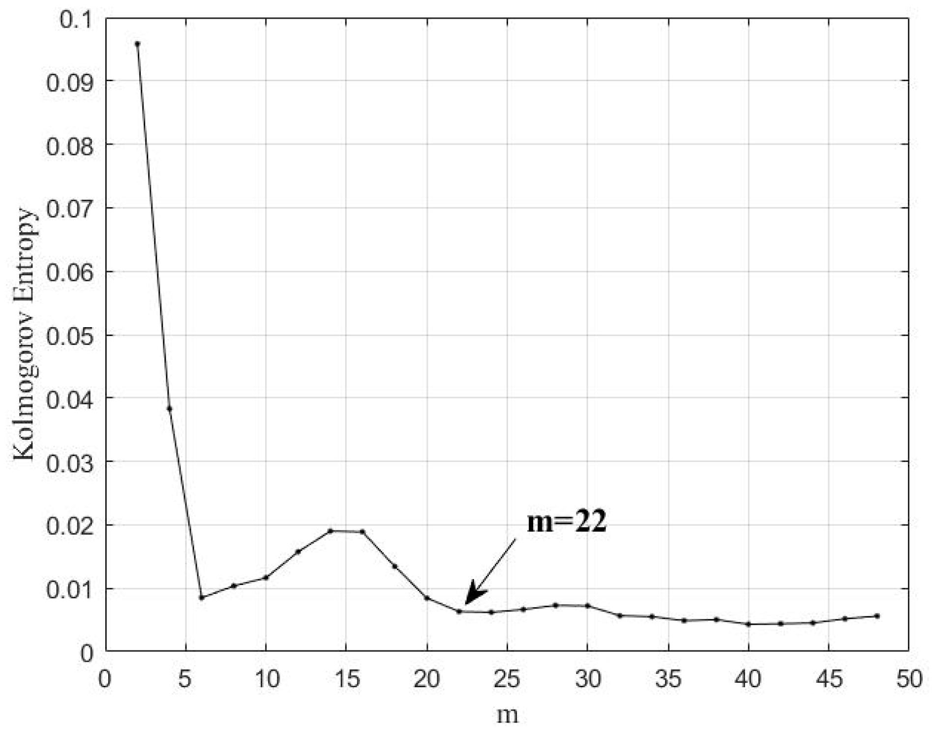 Lubricants 13 00040 g015
