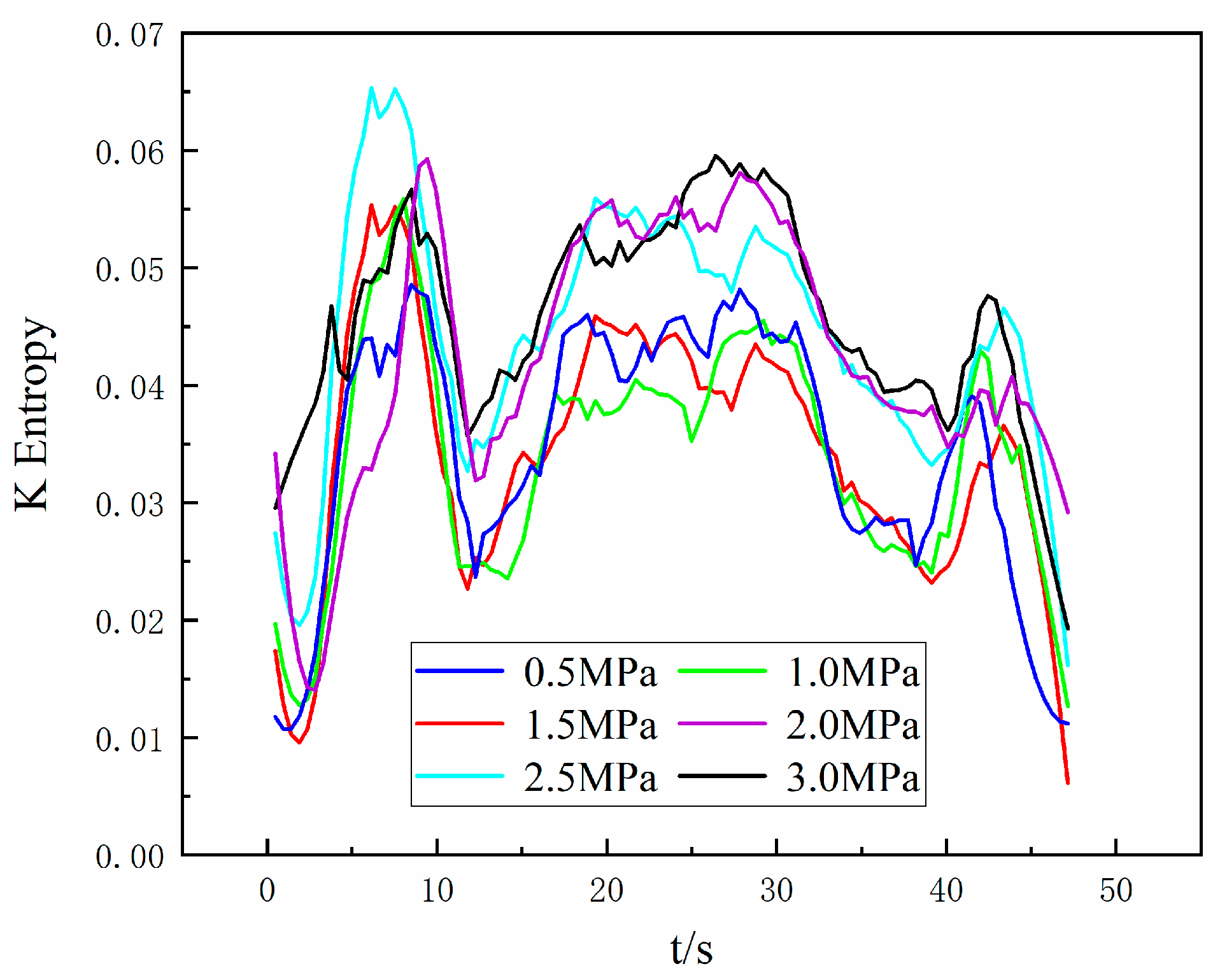 Lubricants 13 00040 g016