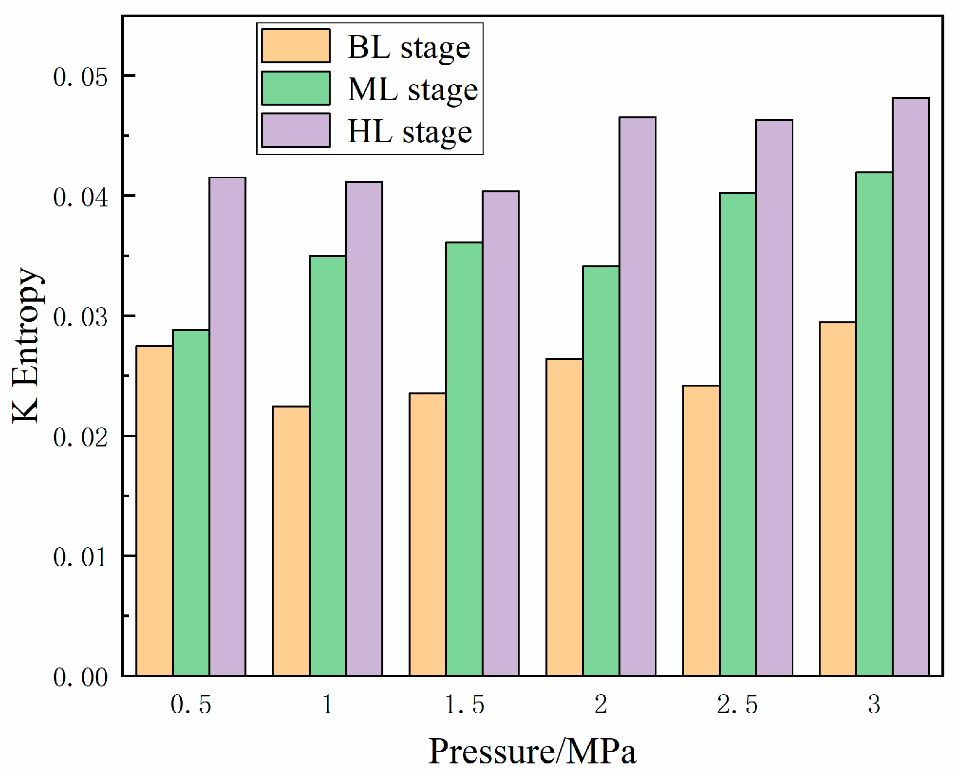 Lubricants 13 00040 g017
