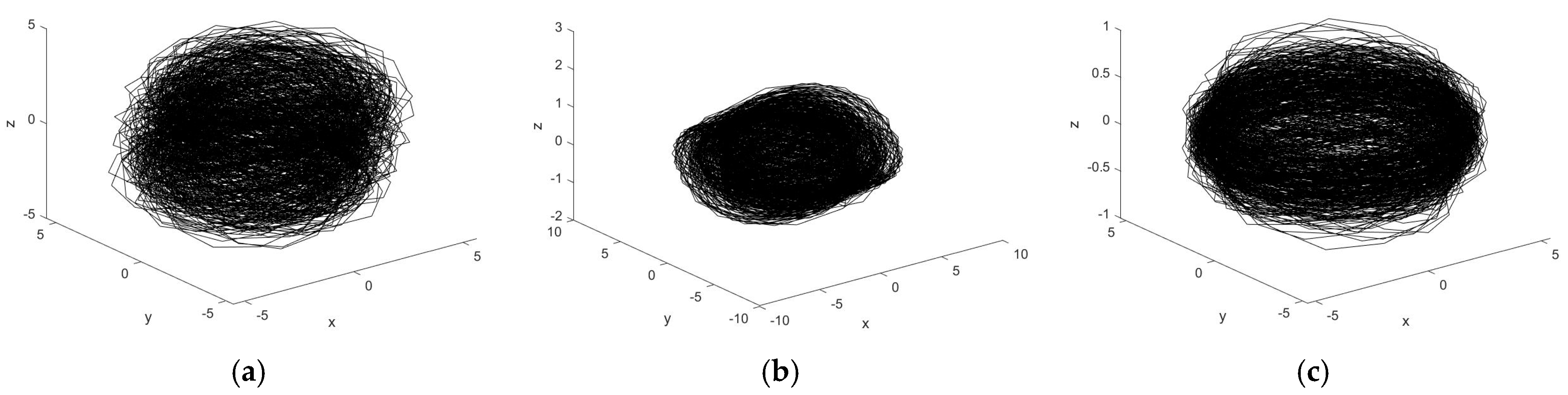 Lubricants 13 00040 g018
