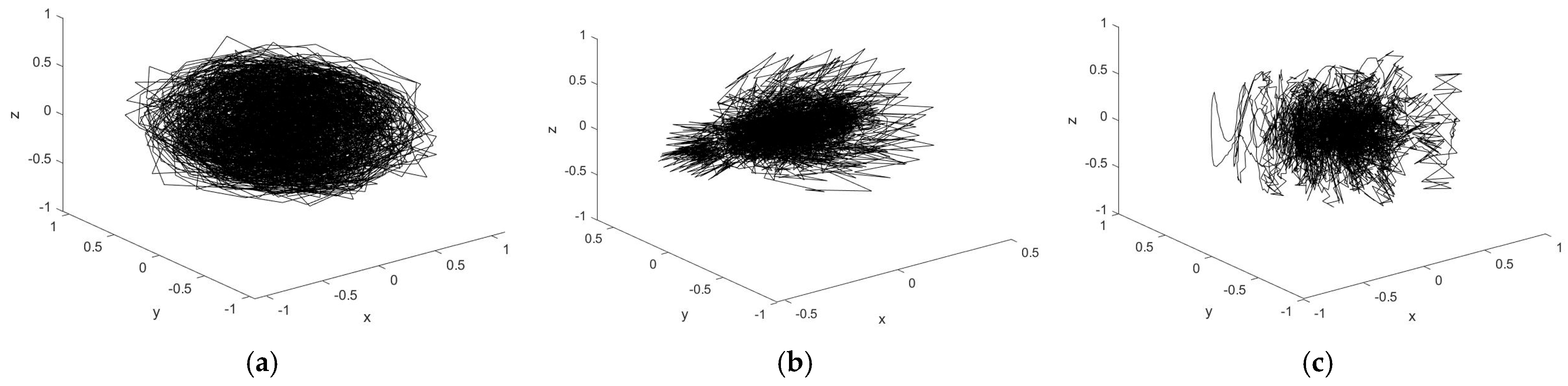 Lubricants 13 00040 g019