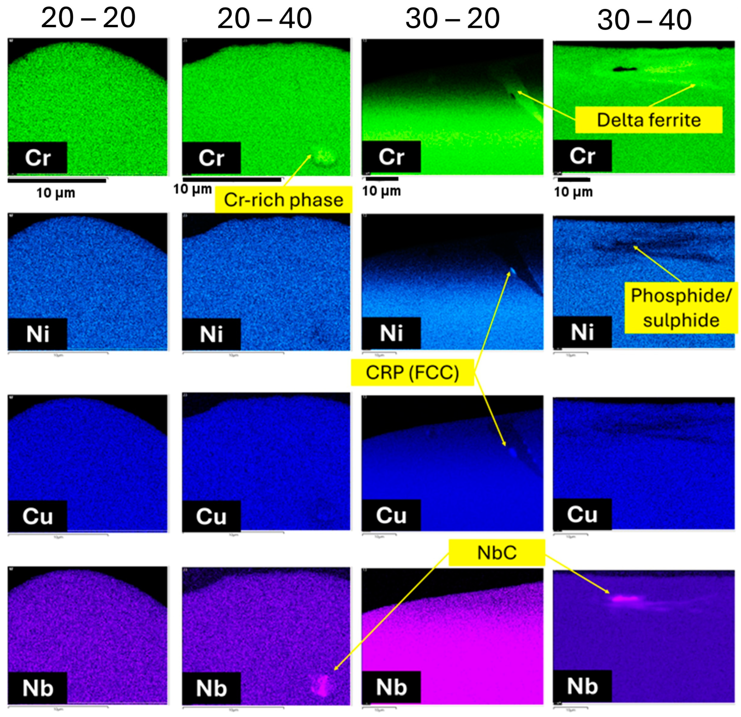 Lubricants 13 00042 g010