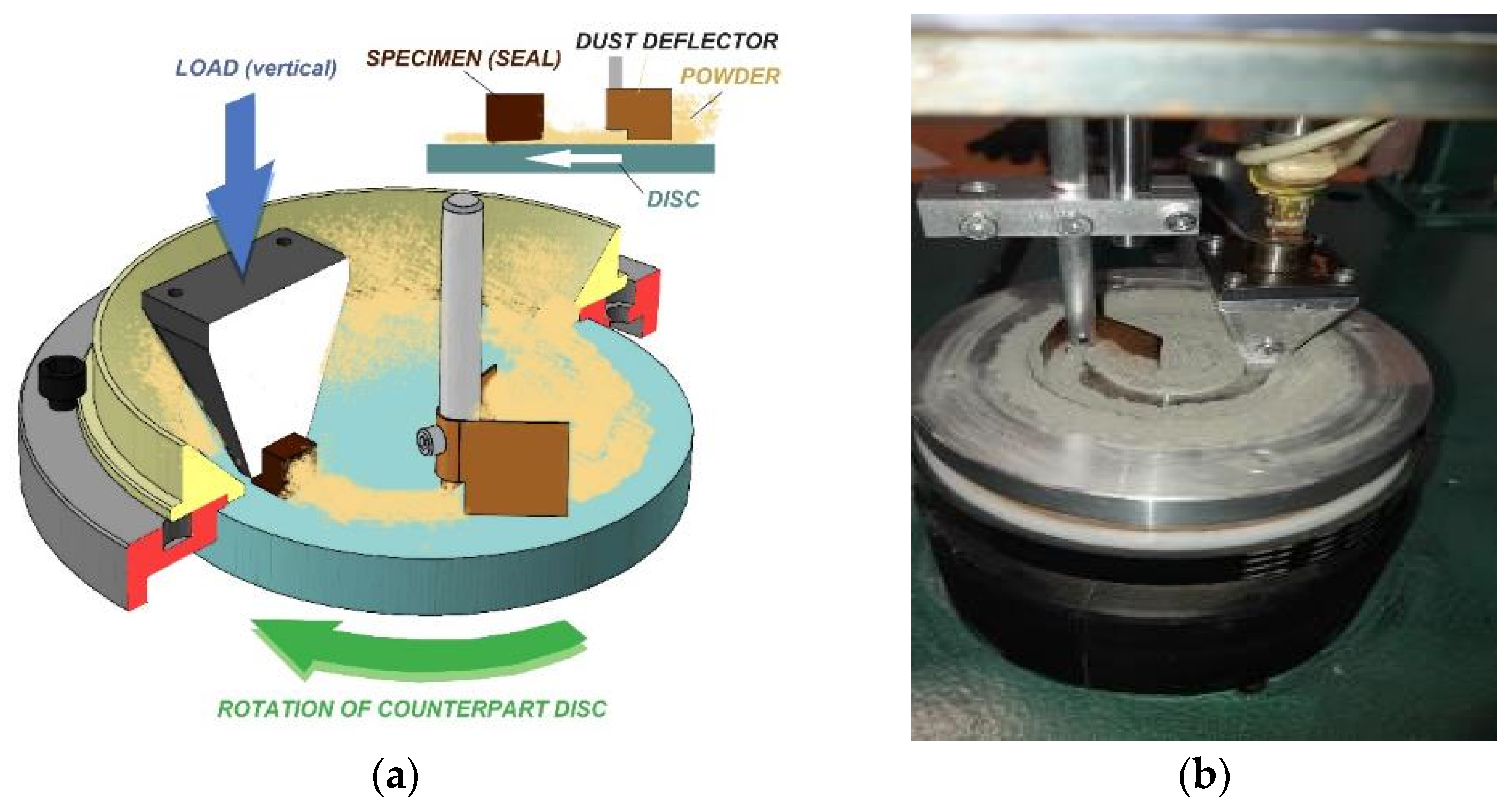 Lubricants 13 00043 g001