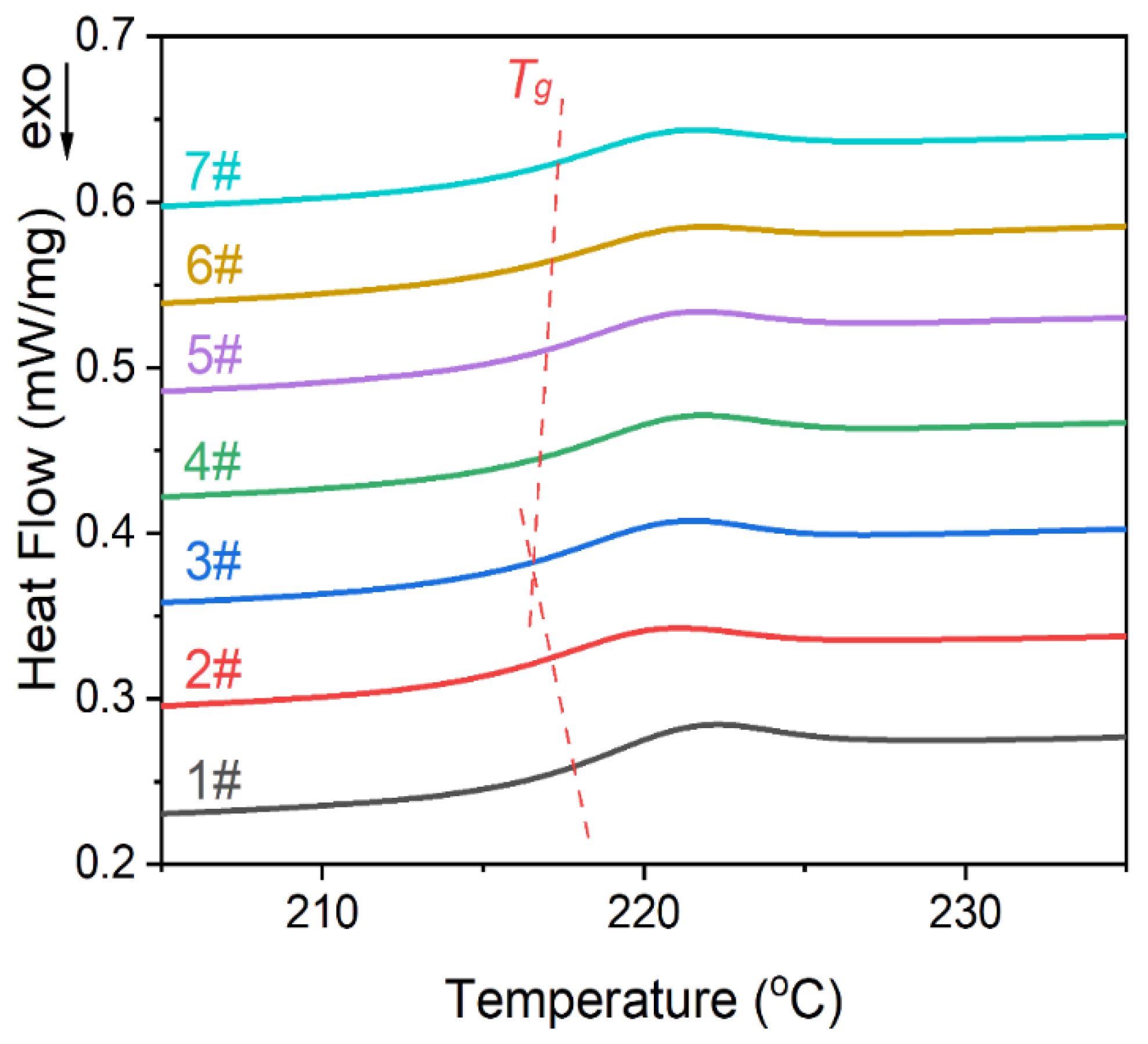 Lubricants 13 00044 g005